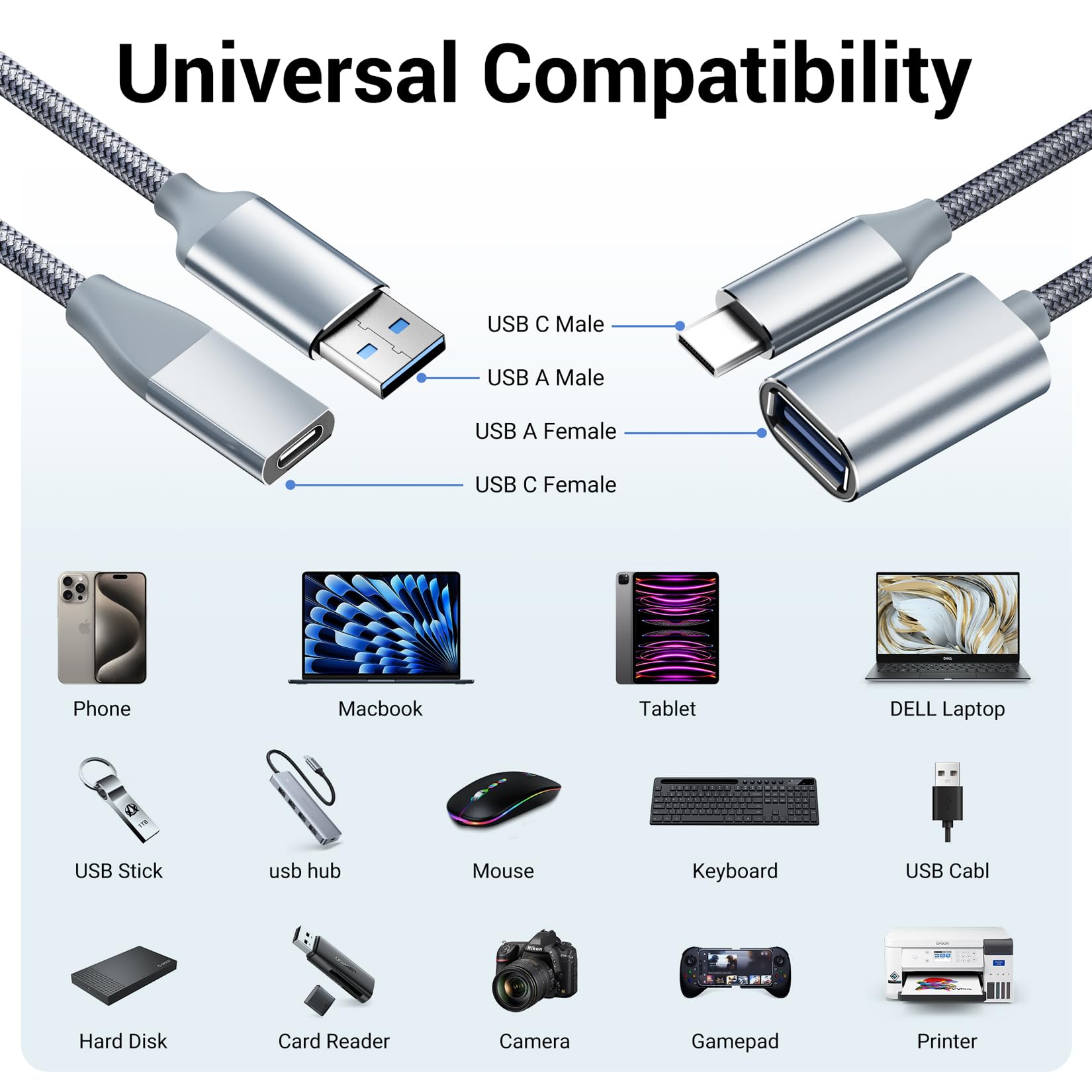 USB C to USB 3.0 Adapter - Thunderbolt 3 OTG Converter - Type C Male to USB Female - Compatible with iPhone 15/14/13/12 Pro Max, Samsung Galaxy S23/S22, Apple Watch - Silver Gray - Perfect for Data Transfer & Charging on Travel, Office & Home Use