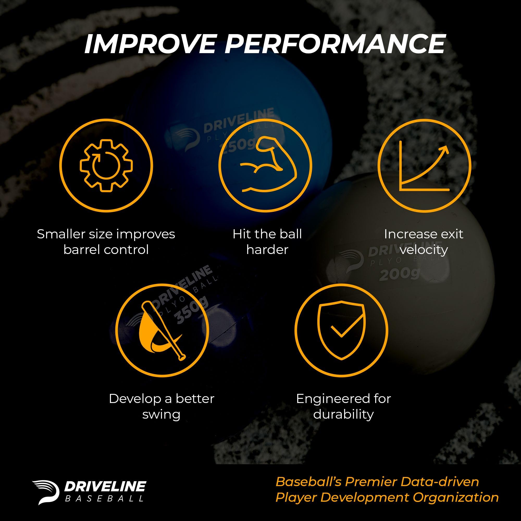 Driveline Baseball PlyoCare® Weighted Training Balls - Set of 12 Heavy Hitting Practice Balls with Free 6-Week Workout Program | Improve Swing Power & Bat Speed for Baseball & Softball Players | Perfect for Batting Cage, Field Practice & Home Training