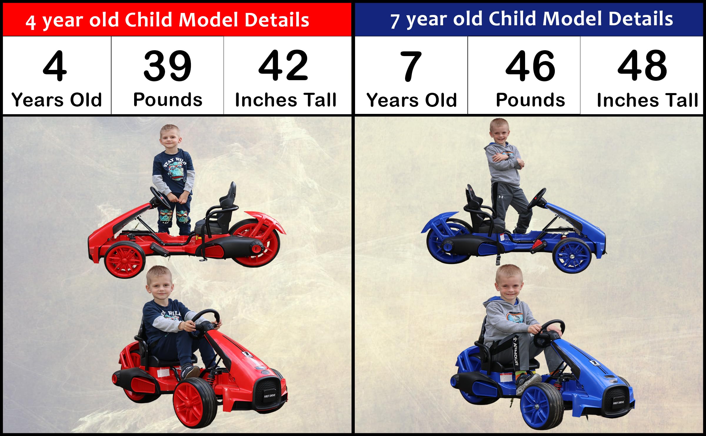 Electric Go Kart for Kids - 12V Ride On Car with Parent Remote Control - Battery Powered Toy Vehicle for Boys & Girls (Red) - Perfect for Outdoor Play, Backyard Fun & Birthday Gifts