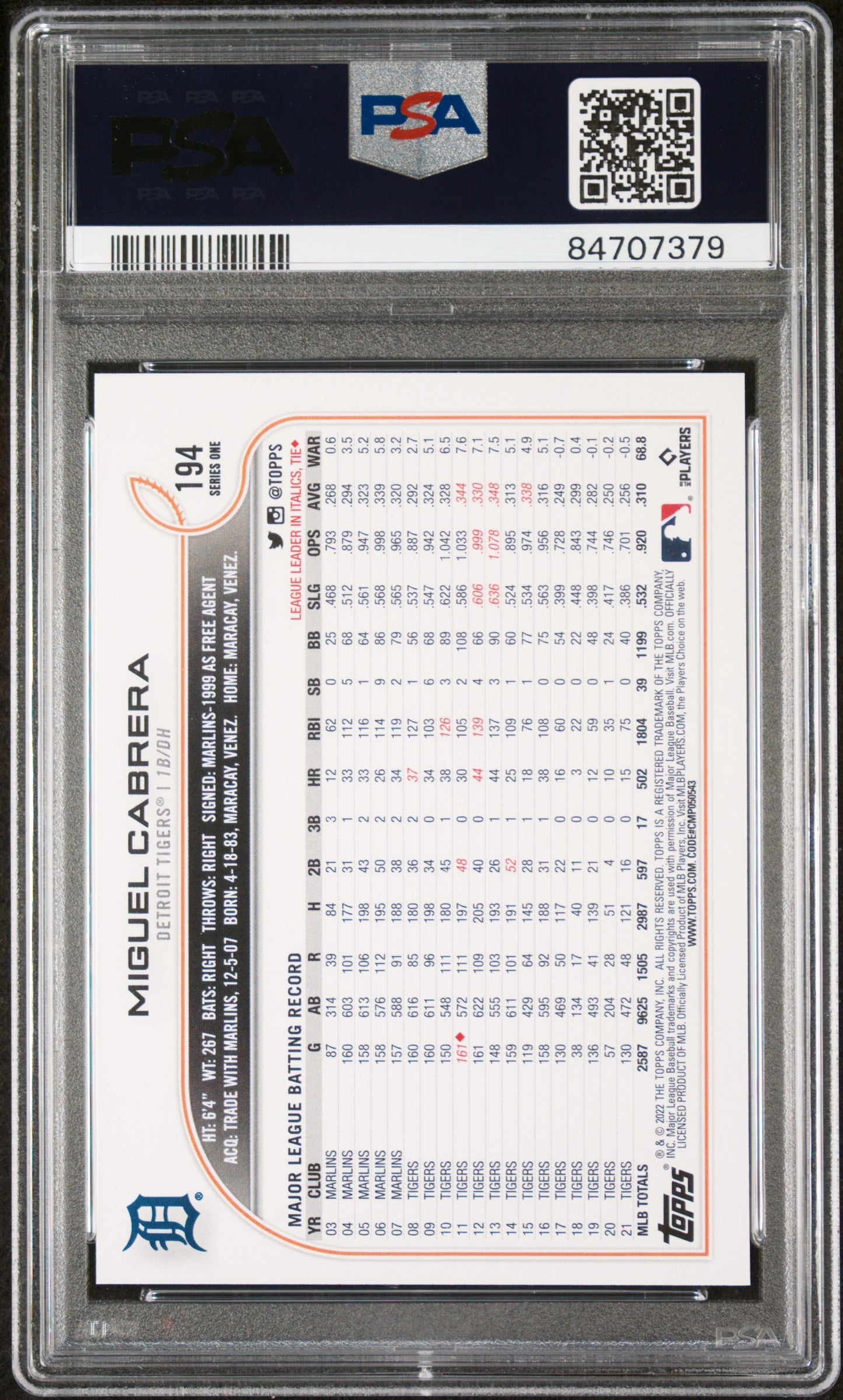 2022 Topps Complete Set Miguel Cabrera Gold Star #194 PSA 10 Gem Mint Baseball Card - Perfect for Collectors, Investors & Sports Memorabilia Displays