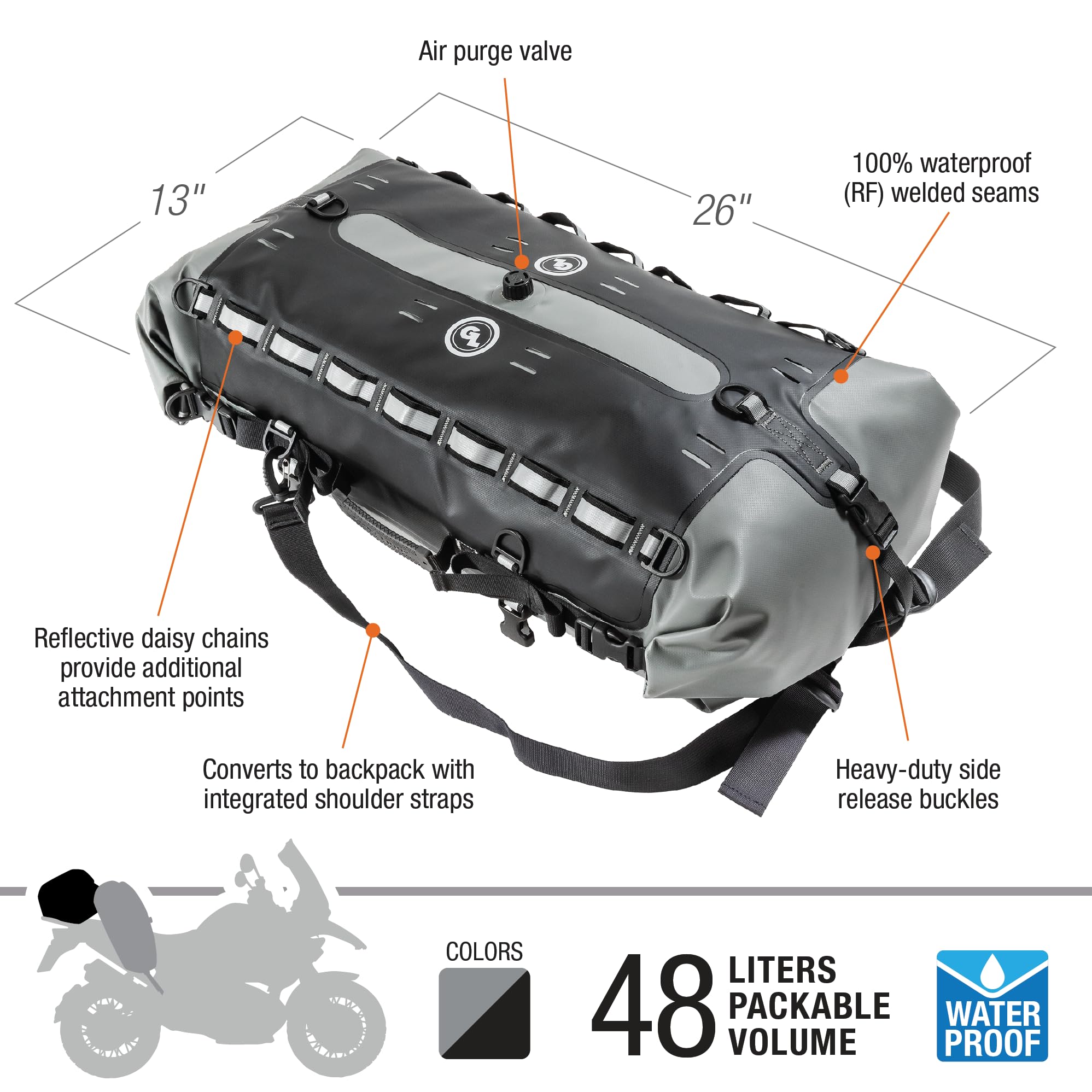 Giant Loop Tillamook 48L Waterproof Motorcycle Dry Bag - Durable Motorbike Luggage for Adventure Rides, ATV, UTV & Overlanding - Perfect for Fly & Ride Trips, Camping & Outdoor Exploration