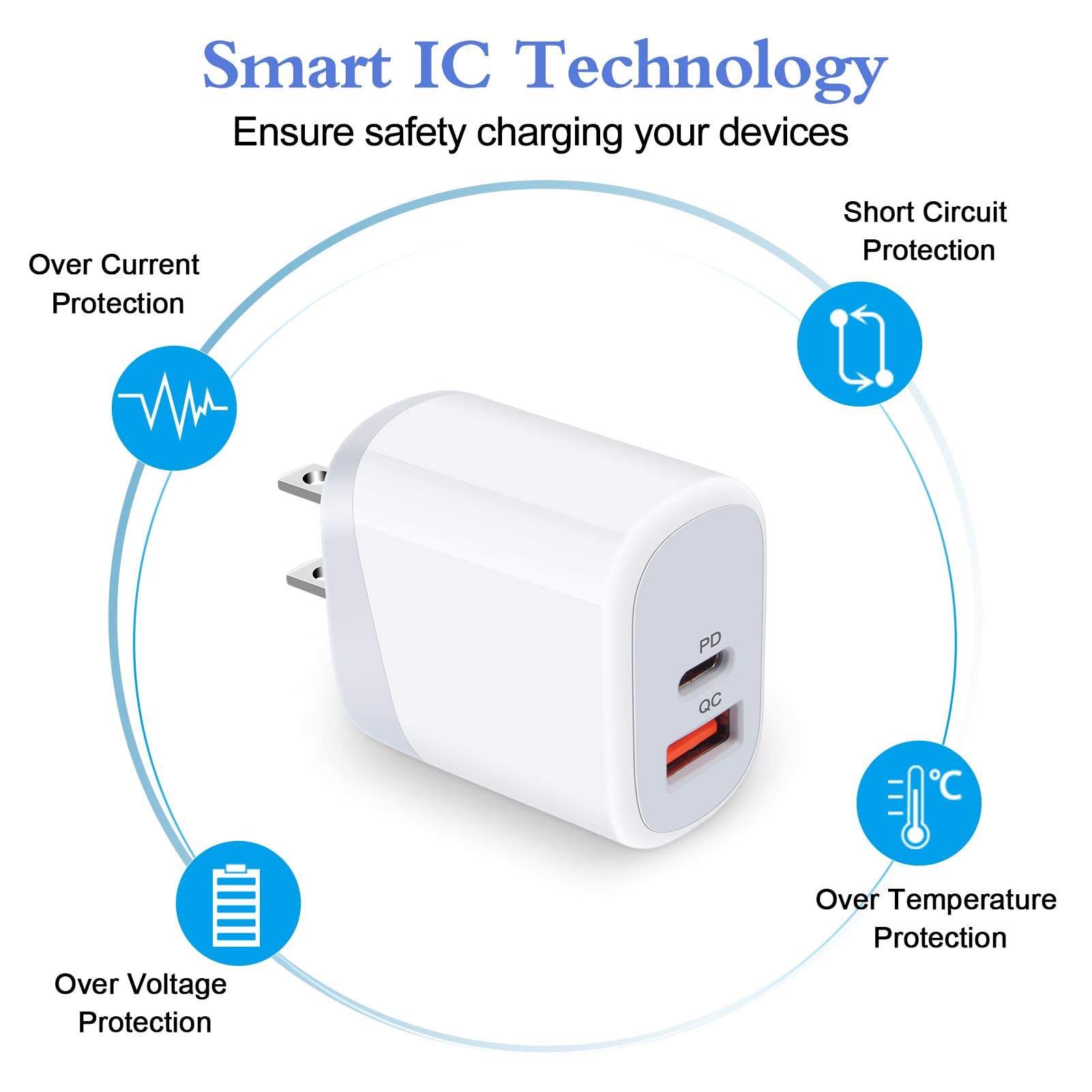 Google Pixel 9 & 8 Fast Charger 20W - Dual Port USB C Wall Charger with PD 3.0 - Compatible with Pixel 9 Pro/8 Pro, iPhone 16/15, Samsung Galaxy S24/S23 - Perfect for Home, Office & Travel Charging