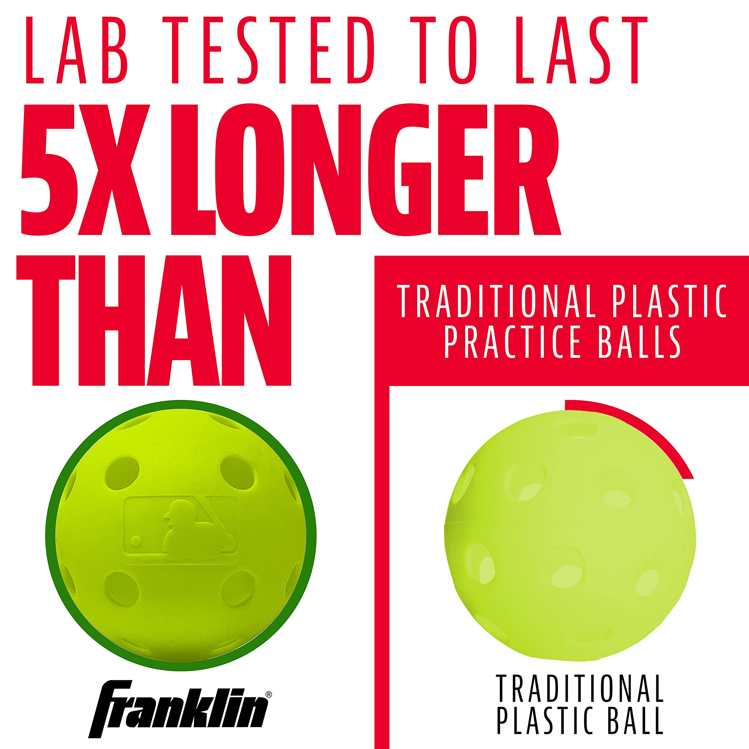 Franklin Sports Indestruct-A-Ball Plastic Baseballs - Durable MLB Training Balls for Batting Practice (Yellow, 8-Pack) - Perfect for Backyard Drills, Batting Cages & Youth Baseball Training