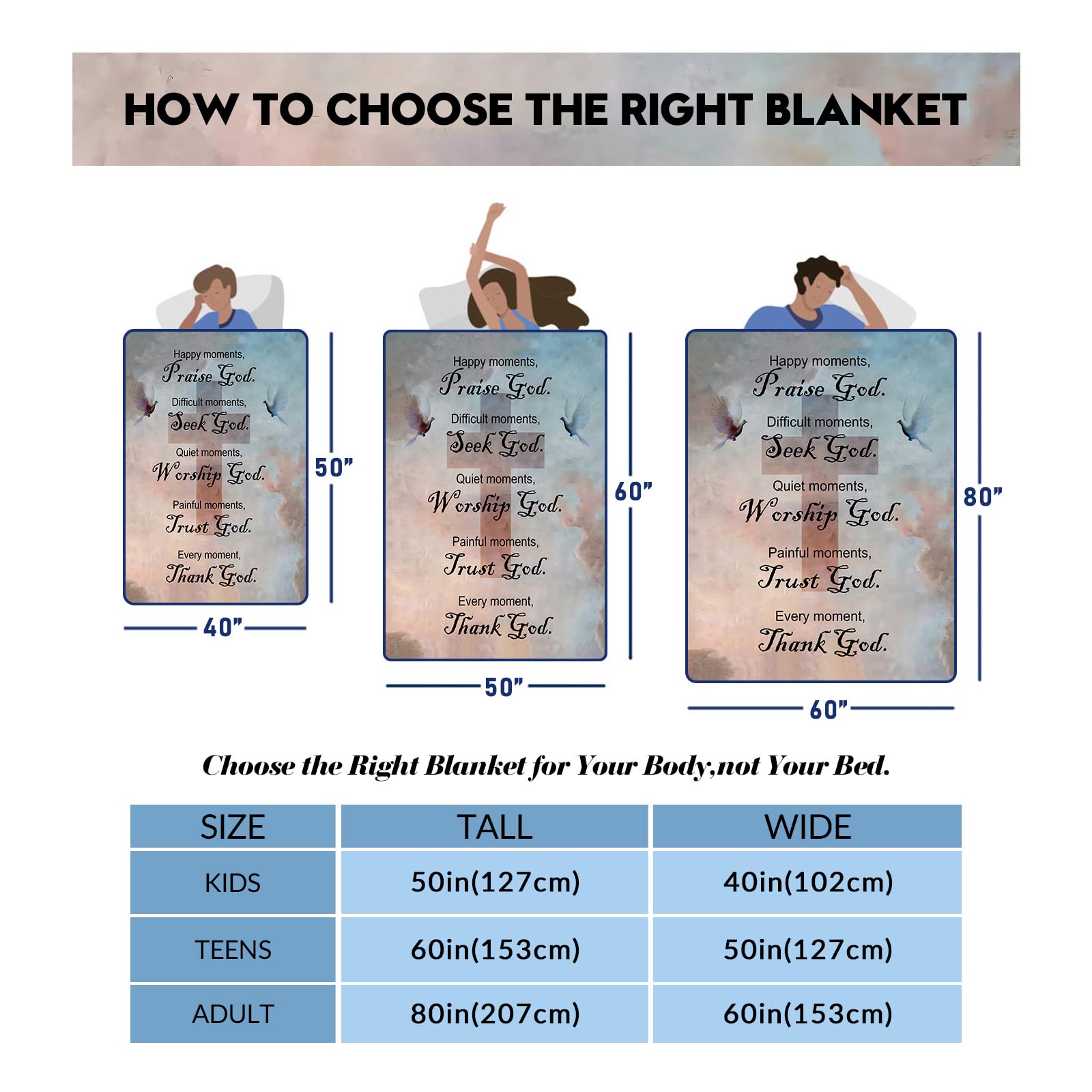 Christian Gifts for Women & Men - Religious Inspirational Healing Blanket 50