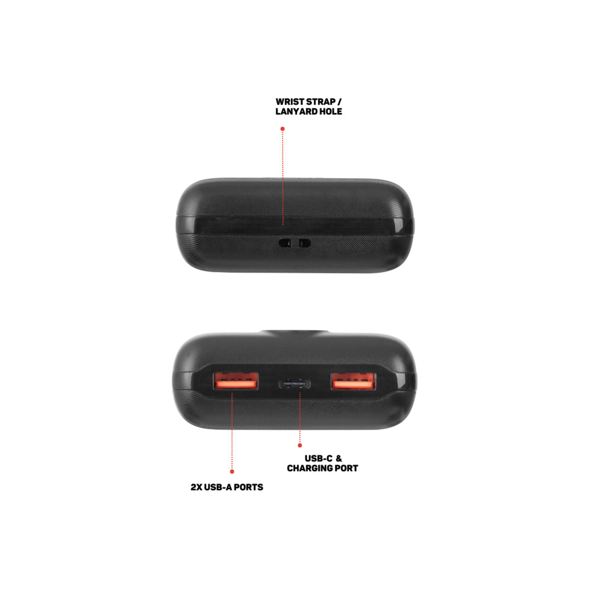 3sixT JetPak Pro LED 2.0 20000mAh Portable Charger Power Bank - Fast Charging External Battery Pack for iPhone, Android, Tablets - Perfect for Travel, Camping & Emergency Power Backup