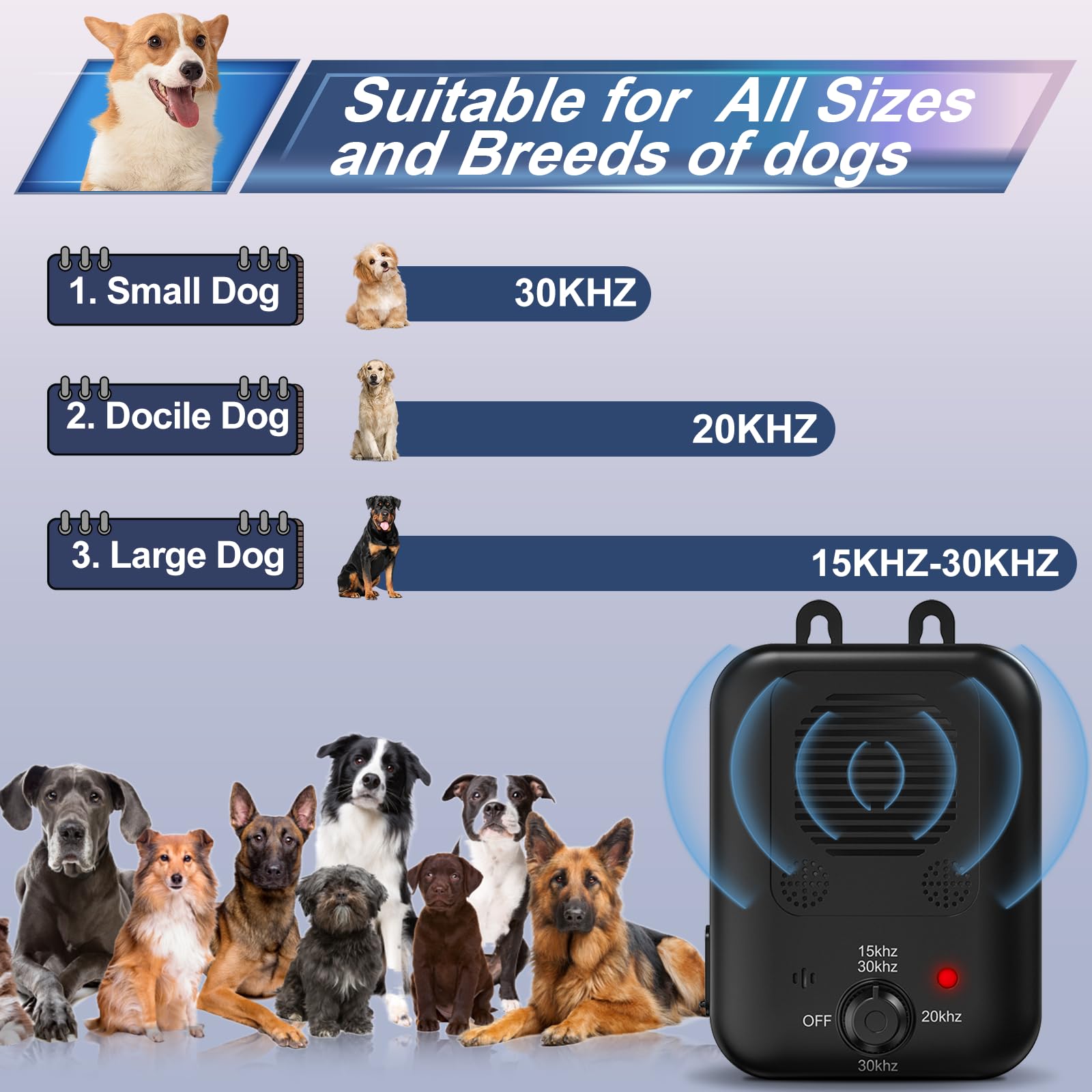 Anti Barking Devices for Dogs - Ultrasonic Dog Bark Deterrent with 3 Adjustable Levels, Rechargeable Bark Control Device for Indoor & Outdoor Use - Safe Humane Training Tool for Pets - Perfect for Home, Yard, and Neighborhood Noise Control (Black)
