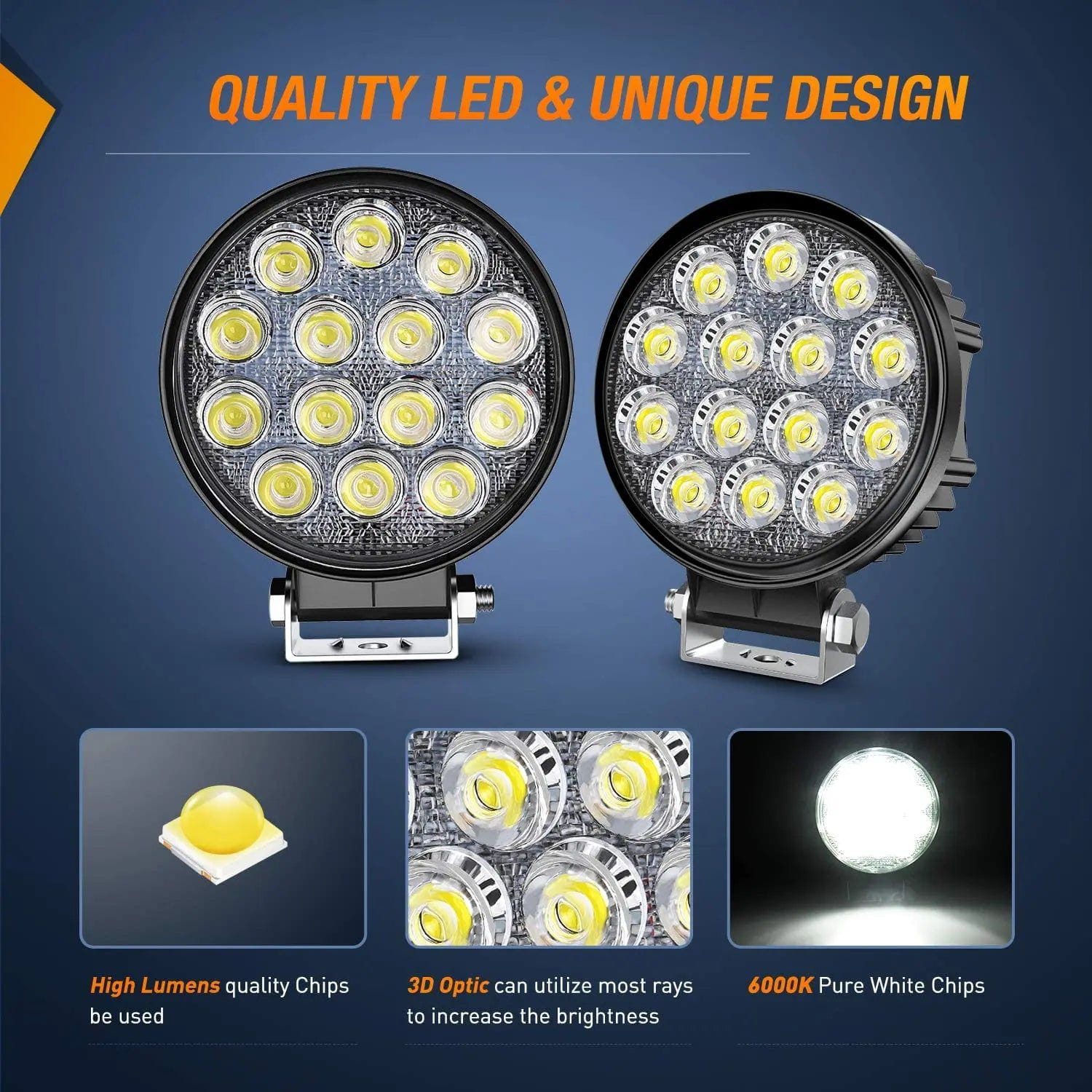 4.5 Inch 42W 4200LM Round LED Flood Work Lights (2 Pack) - Waterproof Off-Road Lighting for Trucks, Boats, ATVs & Outdoor Work Areas