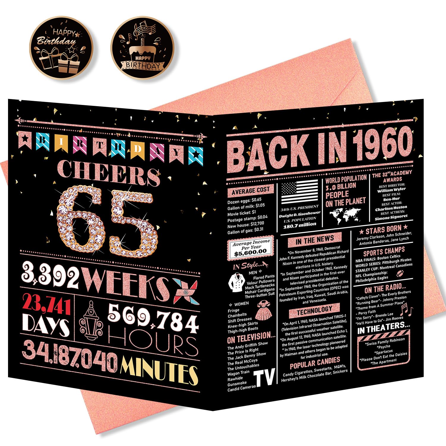65th Birthday Card for Women - Vintage 1960 Rose Gold Design - Perfect Birthday Gift & Party Decoration - Ideal for Milestone Celebrations & Retirement Parties