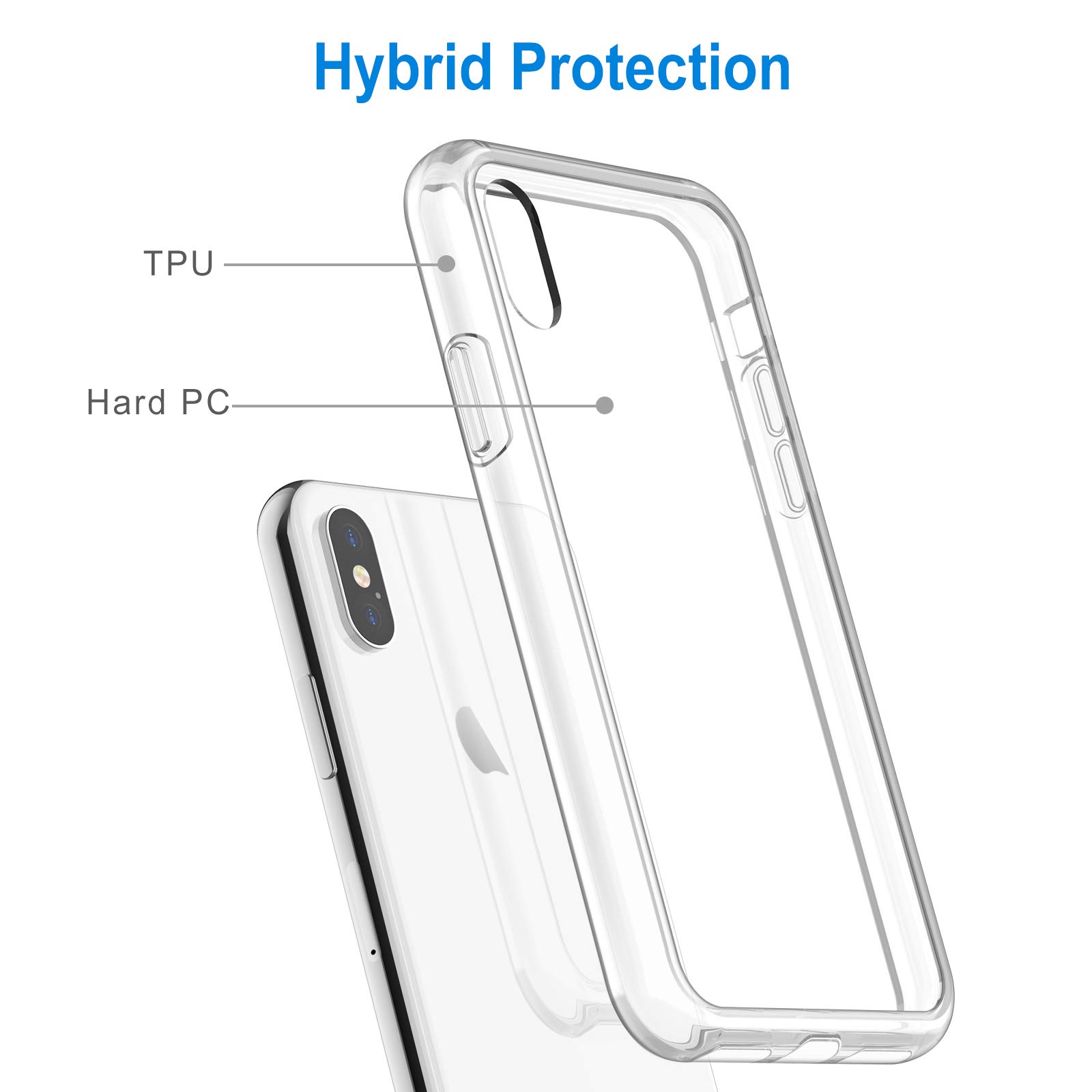 JETech iPhone X/Xs Bumper Cover & Privacy Screen Protector for Secure Browsing