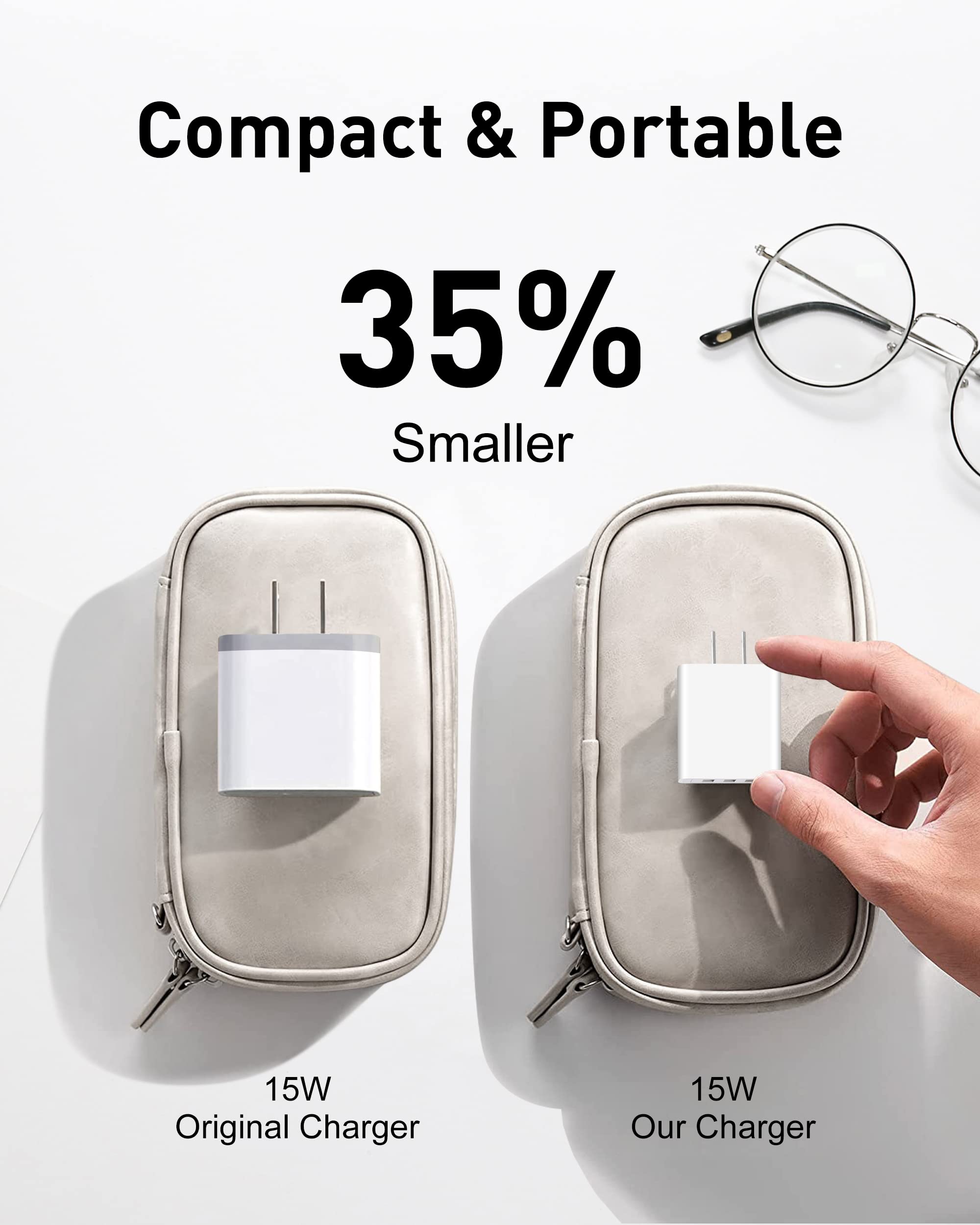 GLUGRU 2-Pack 15W 3-Port USB Wall Charger Cube - Fast Charging Block for iPhone 15/14/13/12/11 Pro Max/SE/XS/XR/X/8/7/6S/6 Plus, iPad, Samsung Galaxy, LG, Android Phones - Perfect for Home, Office & Travel Charging