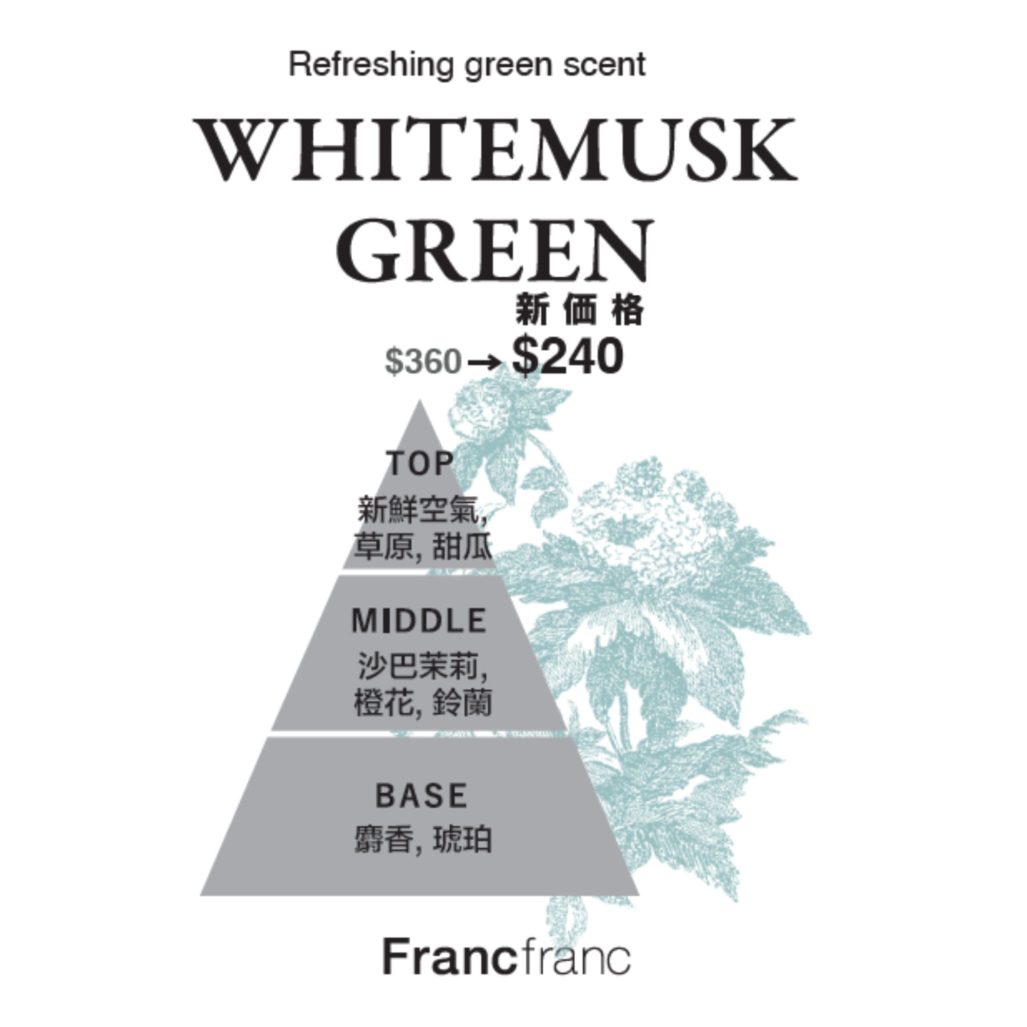 Classic White Musk Green Flower Diffuser - Aromatherapy Essential Oil Reed Diffuser for Home, Office, Spa & Relaxation - Long-Lasting Fragrance for Stress Relief & Mood Enhancement
