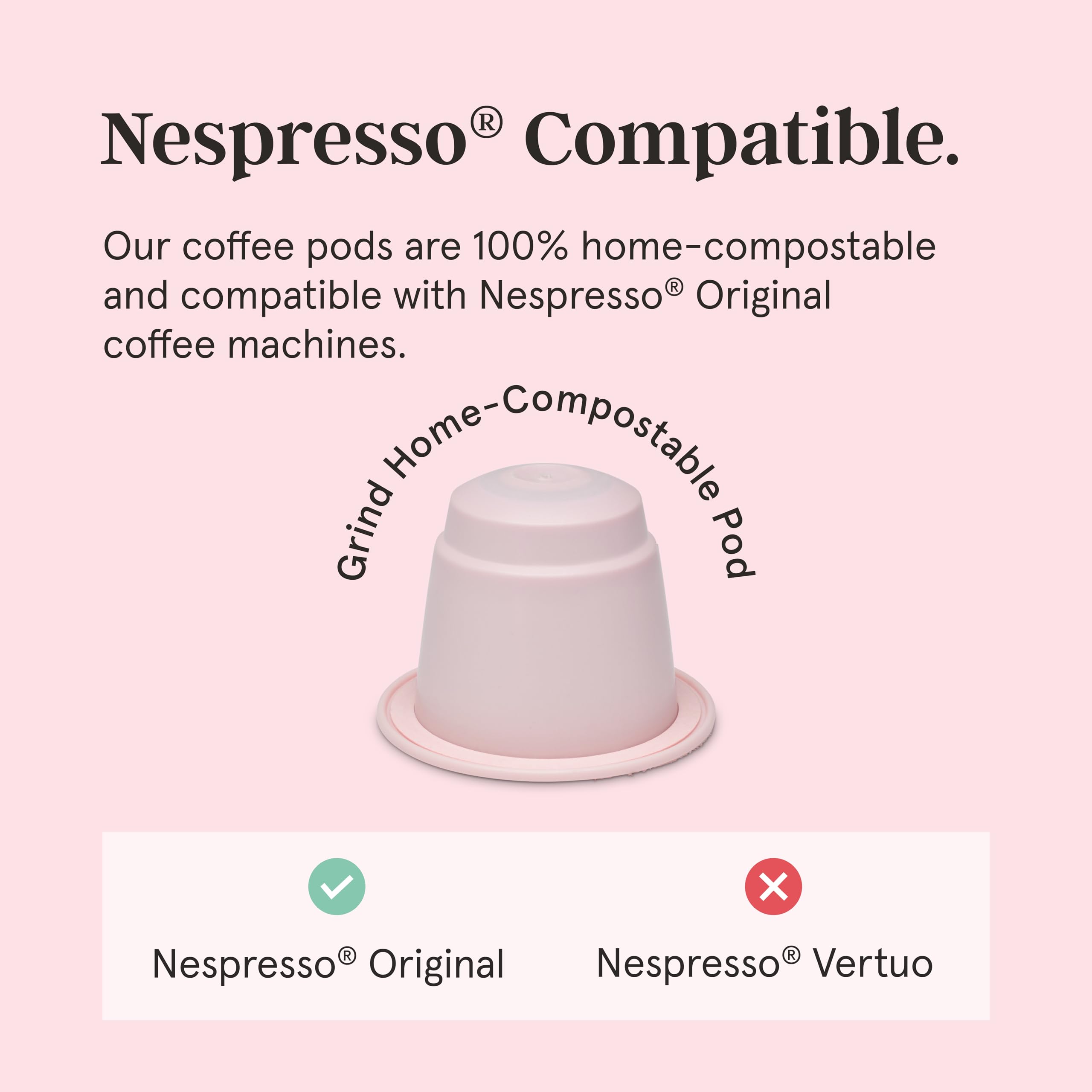 Grind Dark Blend Pack - 100 Home Compostable Coffee Pods for Nespresso Original Machines | Eco-Friendly Single Serve Capsules | Perfect for Office, Home & Travel Use