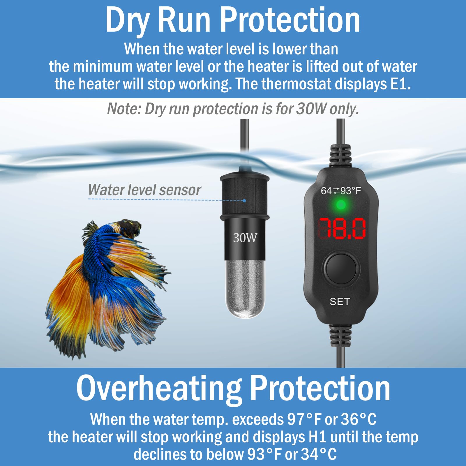 30W Super Mini Aquarium Heater with Digital Thermostat - Adjustable Submersible Betta Fish & Turtle Heater for 4-6 Gallon Tanks - Perfect for Small Home/Office Aquariums & Nano Fish Tanks