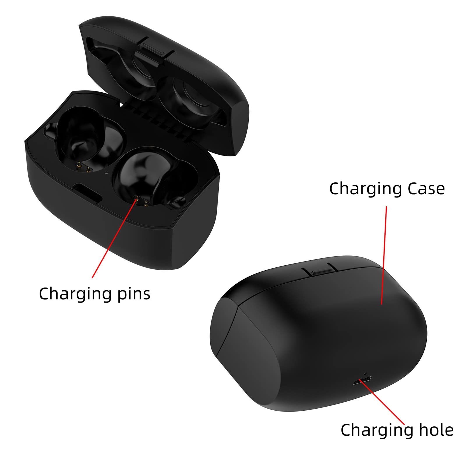 Jabra Elite 65t Charging Case - Replacement Dock for Earbuds (No Earbuds) - Perfect for Travel & Gym
