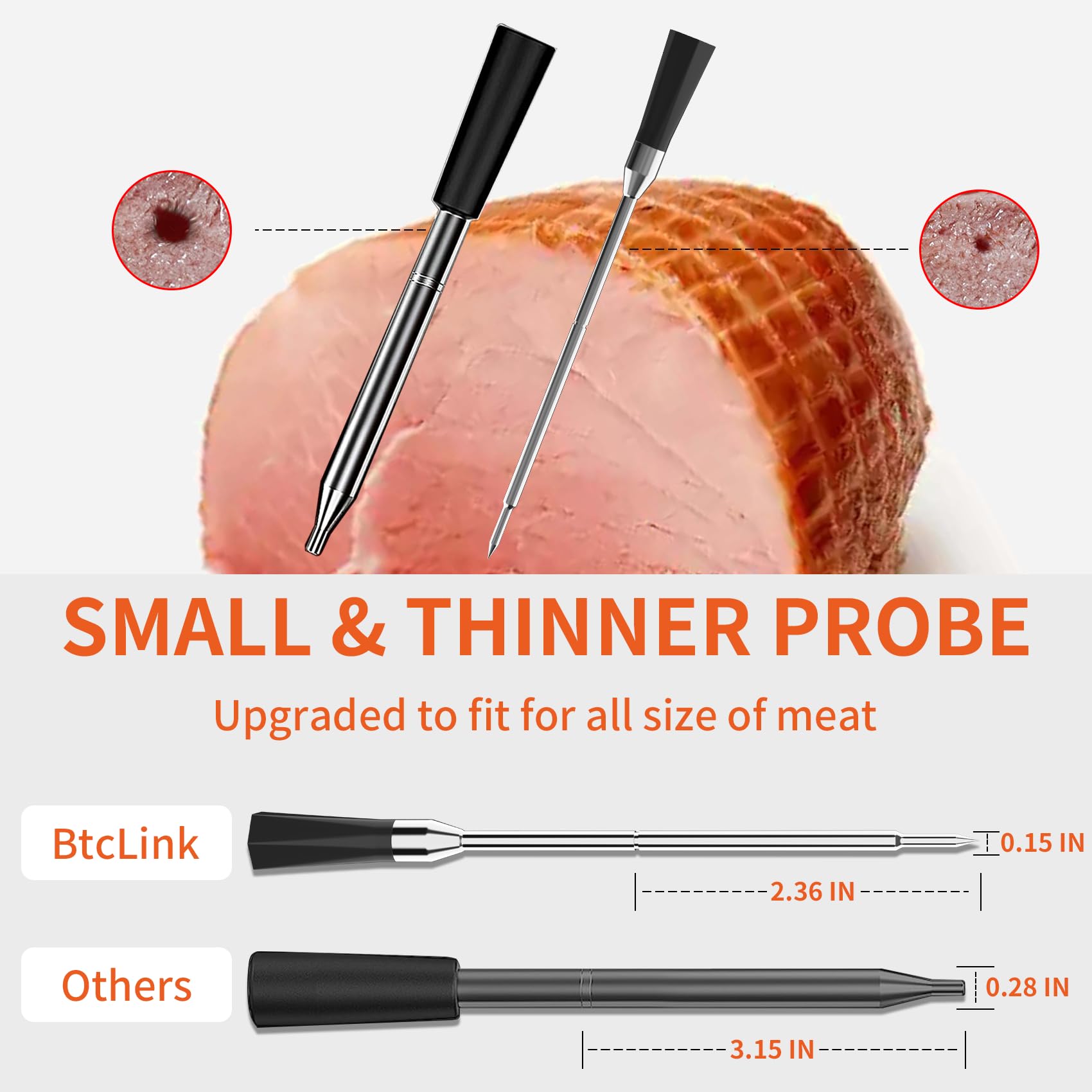 Wireless Meat Thermometer with 3.9mm Ultra-Thin Probe & 777FT Bluetooth Range - Digital Cooking Thermometer for BBQ, Grill, Oven, Smoker, Sous Vide - Perfect for Home Kitchen, Outdoor Camping & Professional Chefs