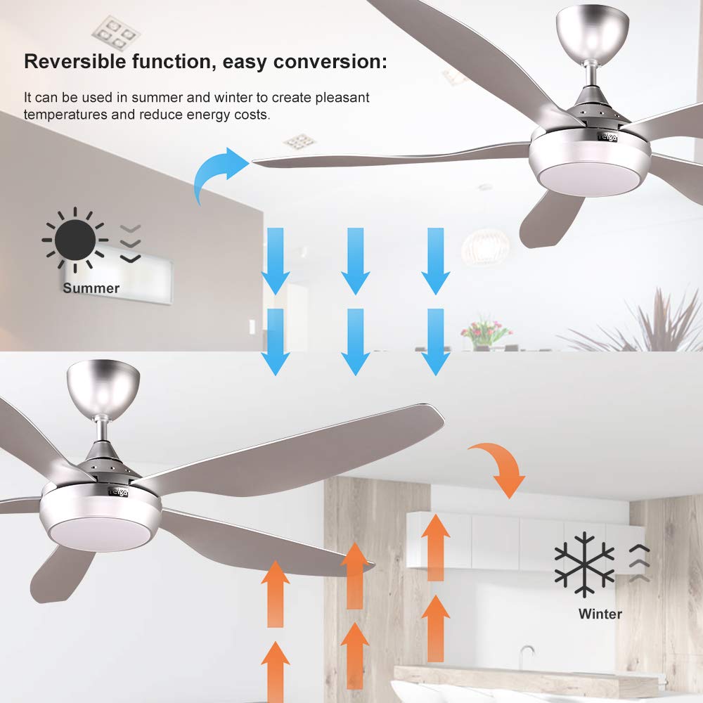 Reiga 137CM Silver DC Motor Modern Smart Ceiling Fan with Adjustable LED Light Kit, Remote & App Control, Google Alexa Compatible - Perfect for Living Room, Restaurant, Bedroom, Patio