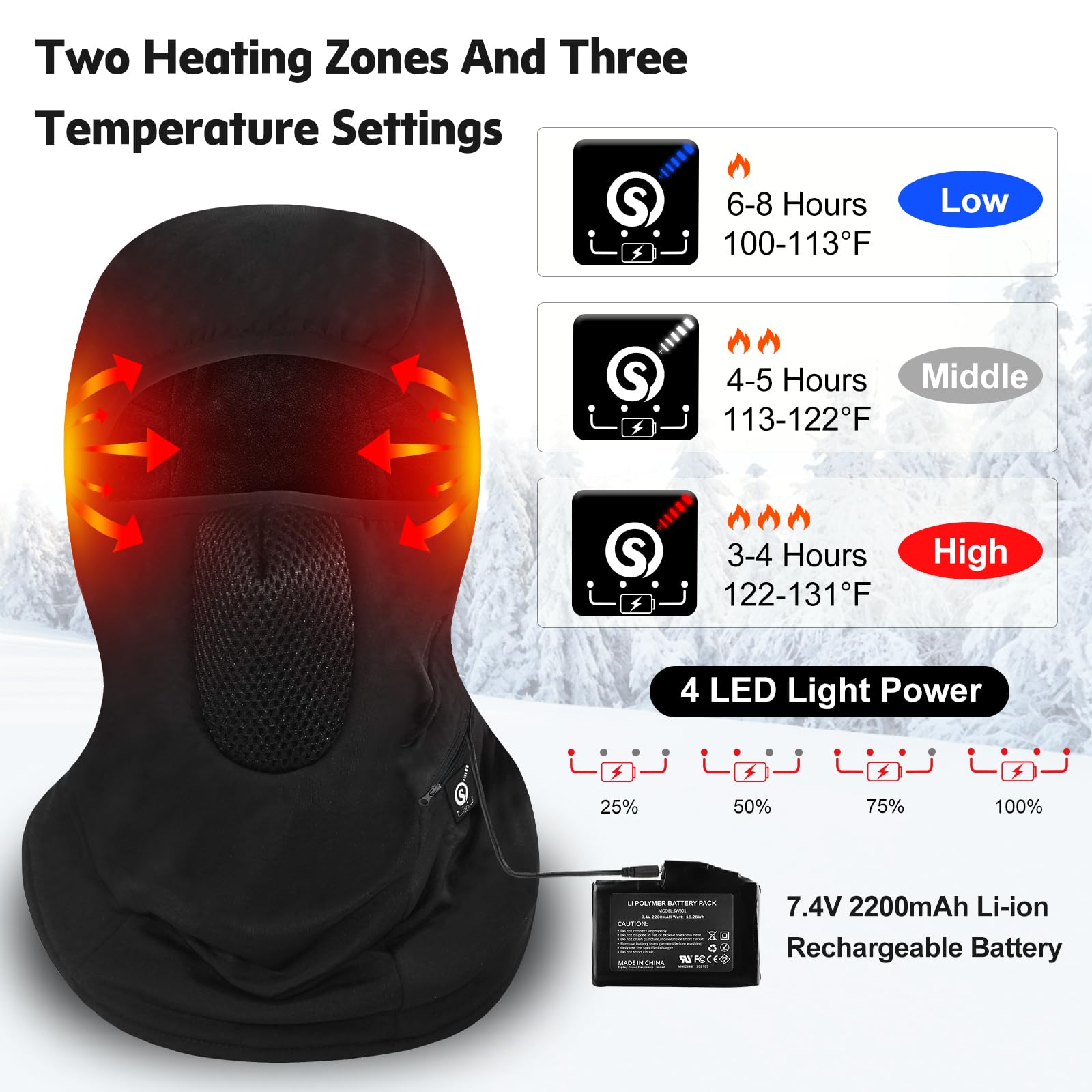 Day Wolf Heated Ski Mask Balaclava for Winter - Smart Electric Heating, Machine Washable Cold Weather Face Mask for Skiing, Snowboarding & Outdoor Activities