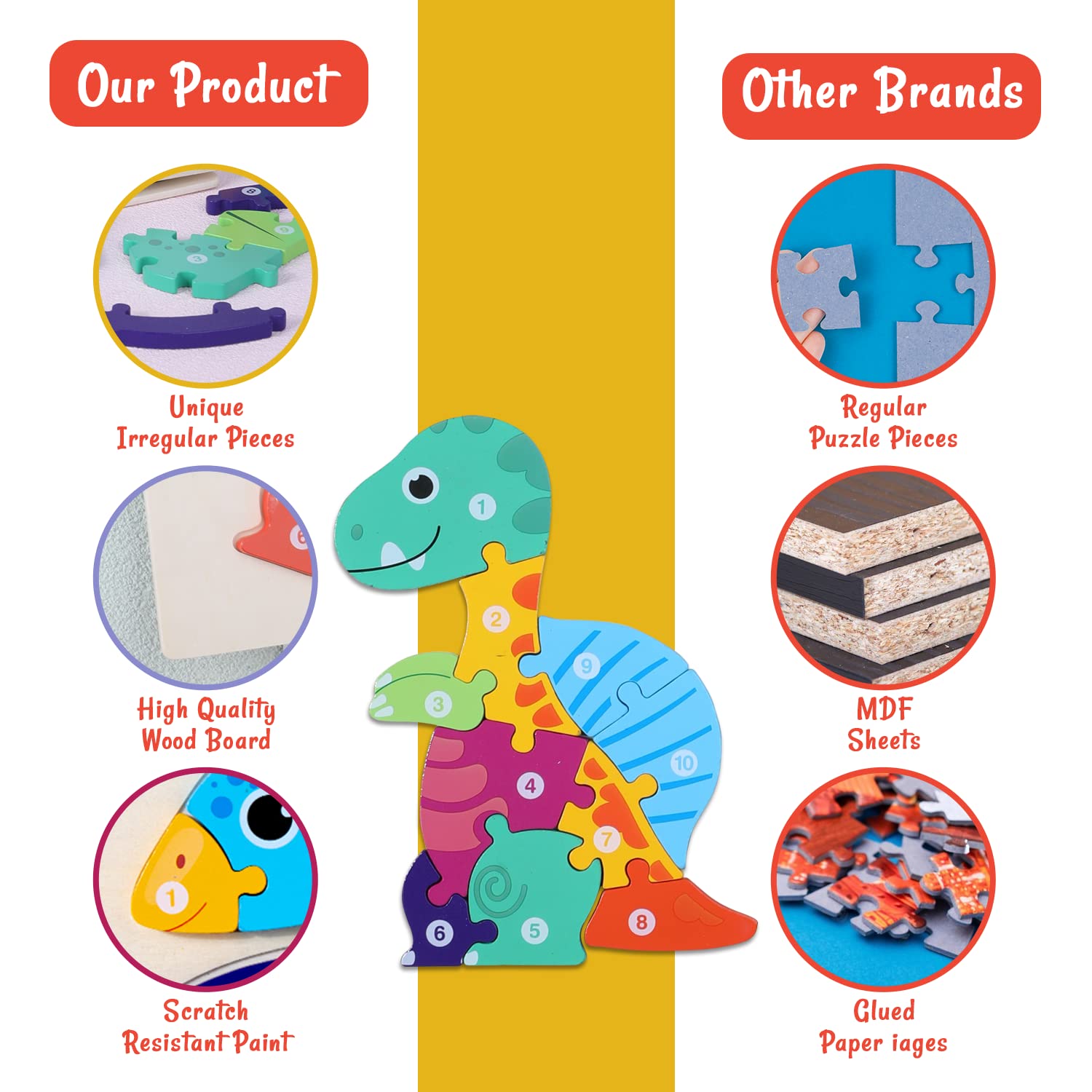 Dinosaur Wooden Puzzle for Kids Ages 2-5 | Montessori Learning Toys | Educational Animal Puzzle Gift for Boys & Girls | Perfect for Birthday, Preschool & Early Childhood Development