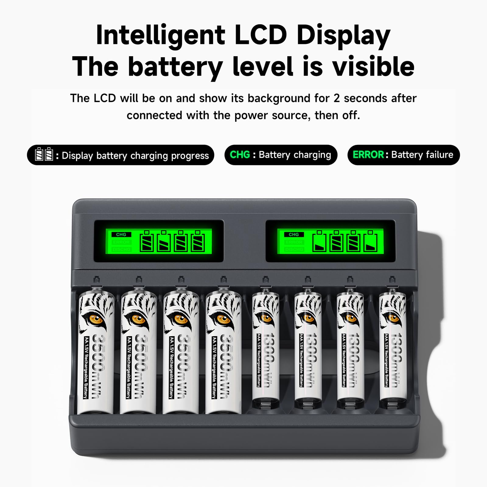 MSPALOCELL 8-Pack AAA Lithium Rechargeable Batteries 1.5V 1300mWh with USB Charger - High Performance Triple A Batteries for Digital Cameras, Wireless Mouse, Toys, Flashlights & Household Electronics