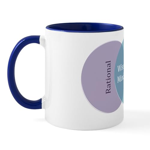 White/Navy Inside