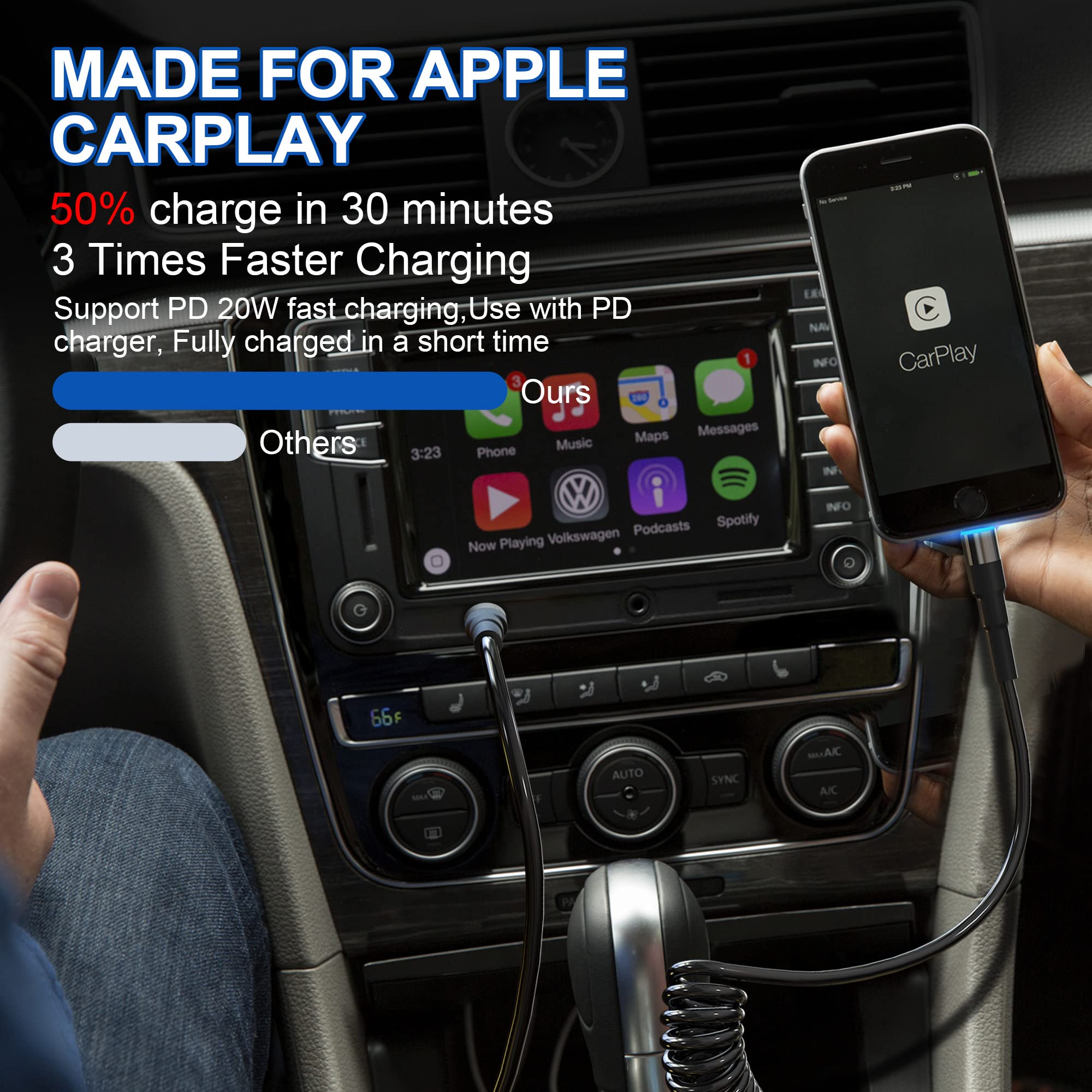 MFi Certified Coiled USB-C to Lightning Cable - Fast Charging & Data Sync for iPhone/iPad/iPod | Apple CarPlay Compatible Retractable Charger with LED Indicator | Perfect for Car, Home & Office Use