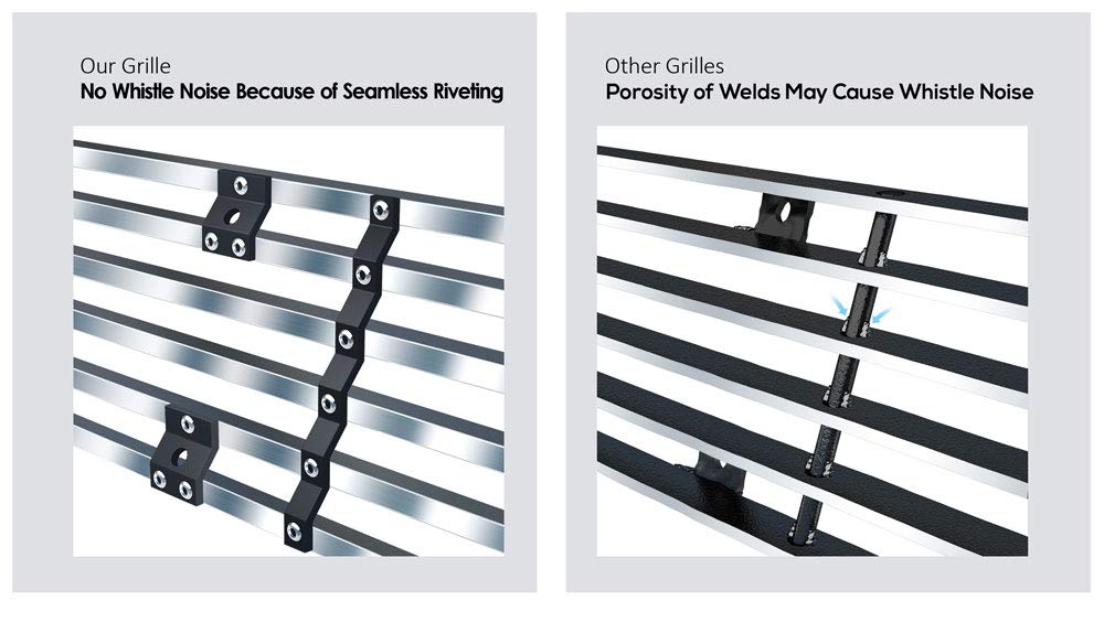APS Stainless Steel Front Bumper Grille Insert for 2006-2007 Saturn Vue - SS Silver Billet Design (S87613A) | Perfect for Car Customization & Off-Road Protection