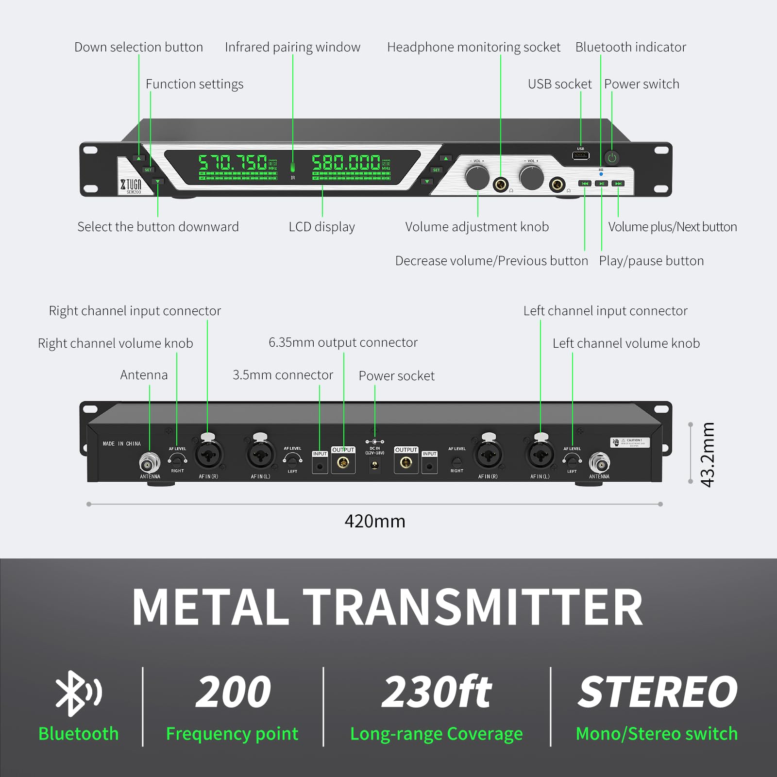 XTUGA SEM200 Professional 2-Channel UHF Wireless In-Ear Monitor System with 230ft Range - 2 Bodypacks + 1 Transmitter for Live Performances, Church Worship & Studio Recording