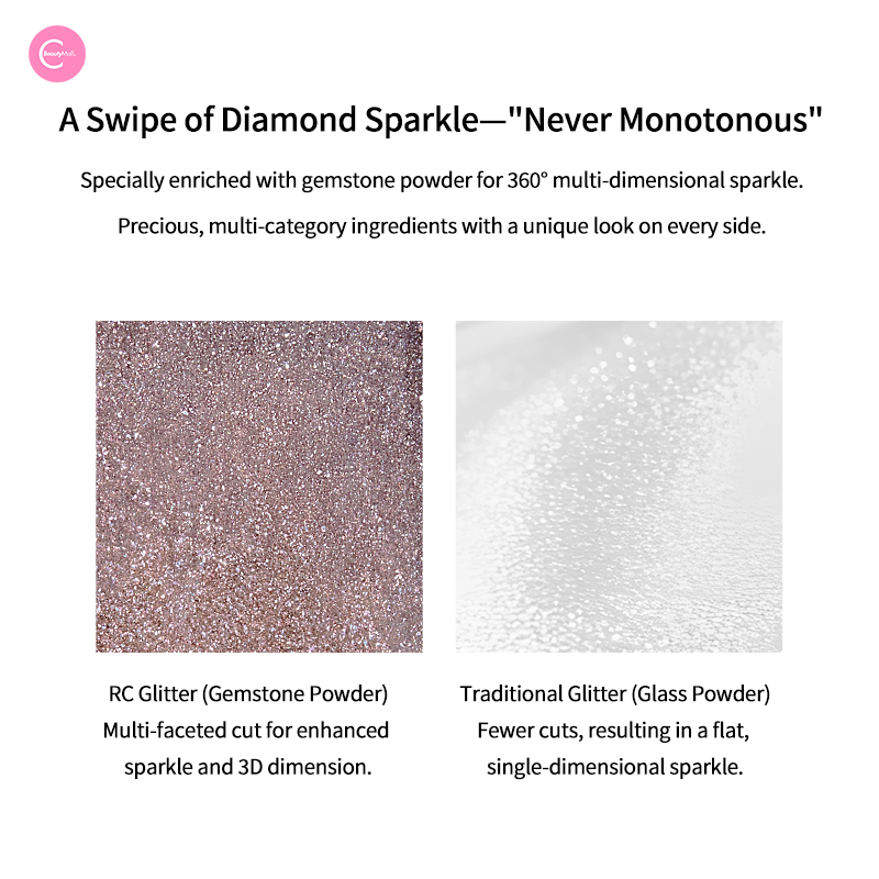 RED CHAMBER Crystal Eyeshadow & Multi-Use Glow Powder - Shimmer Makeup for Eyes, Face & Body | Perfect for Parties, Photos & Special Occasions