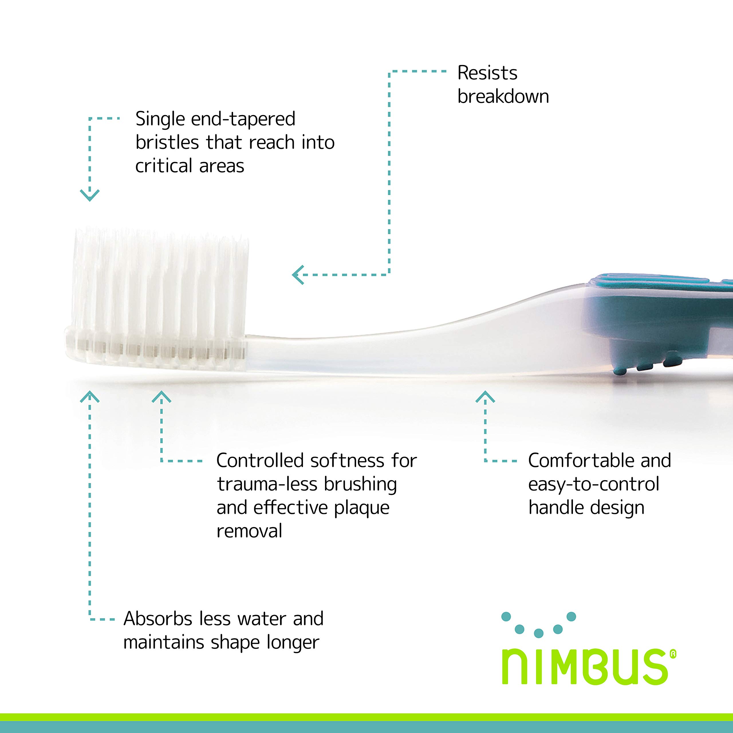 NIMBUS Extra Soft Toothbrushes for Sensitive Teeth & Receding Gums - 10 Pack Periodontist-Designed Toothbrushes with Tapered Bristles, Gentle Plaque Removal, Individually Wrapped Travel Toothbrushes (Colors Vary) - Perfect for Travel, Home & Office Use