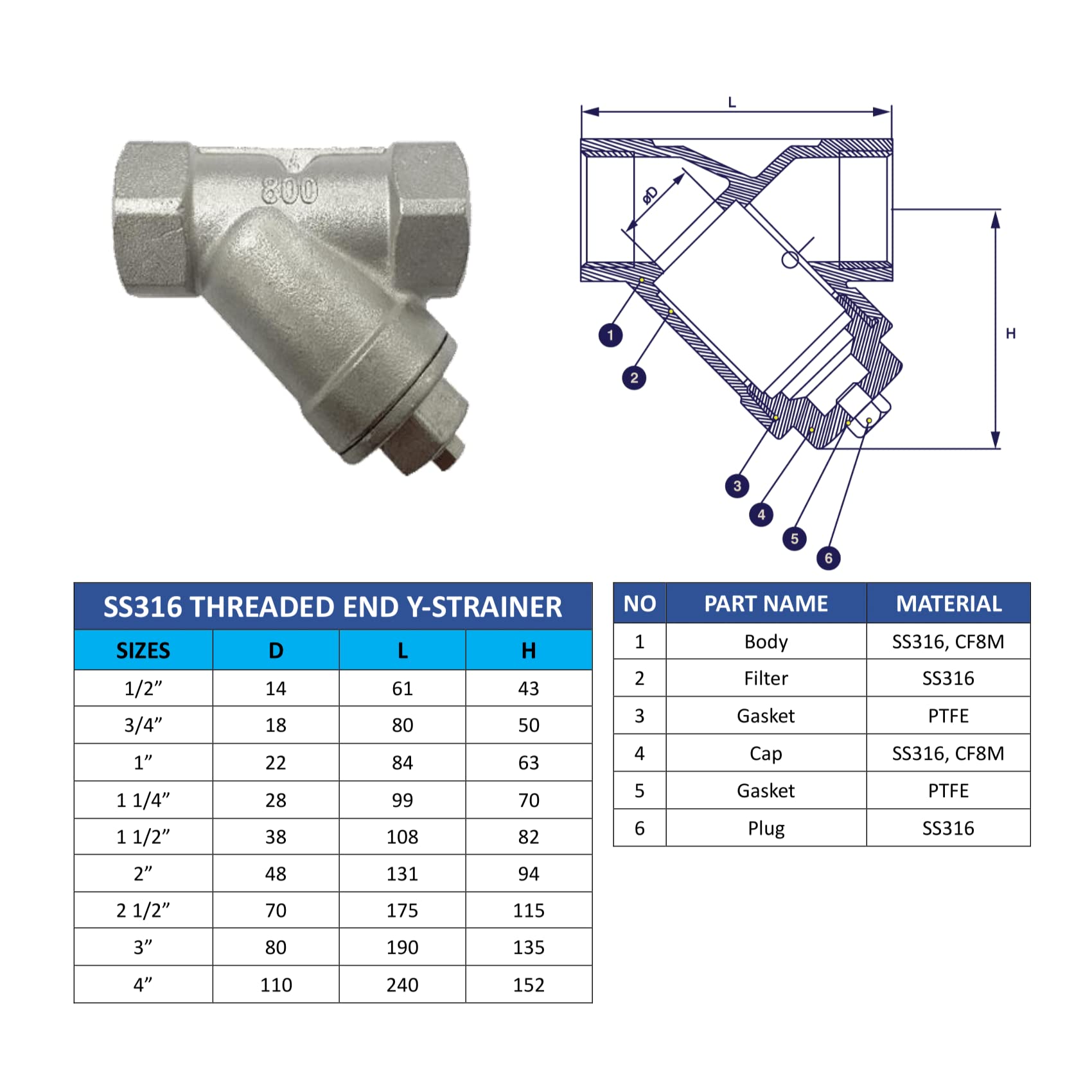 AF Hydro Stainless Steel SS316 Y-Strainer Filter Valve - 3