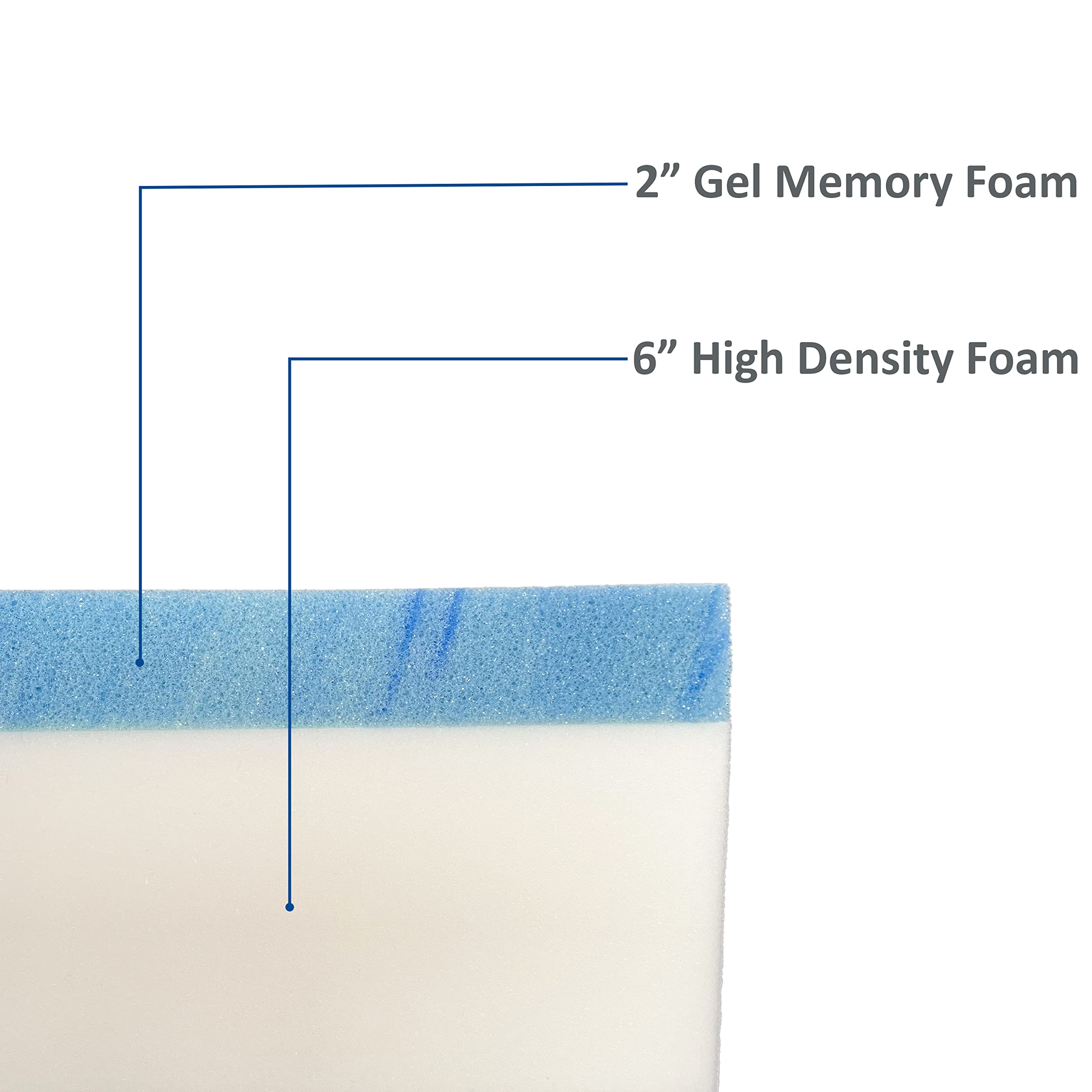 FoamRush 8-Inch Twin (38