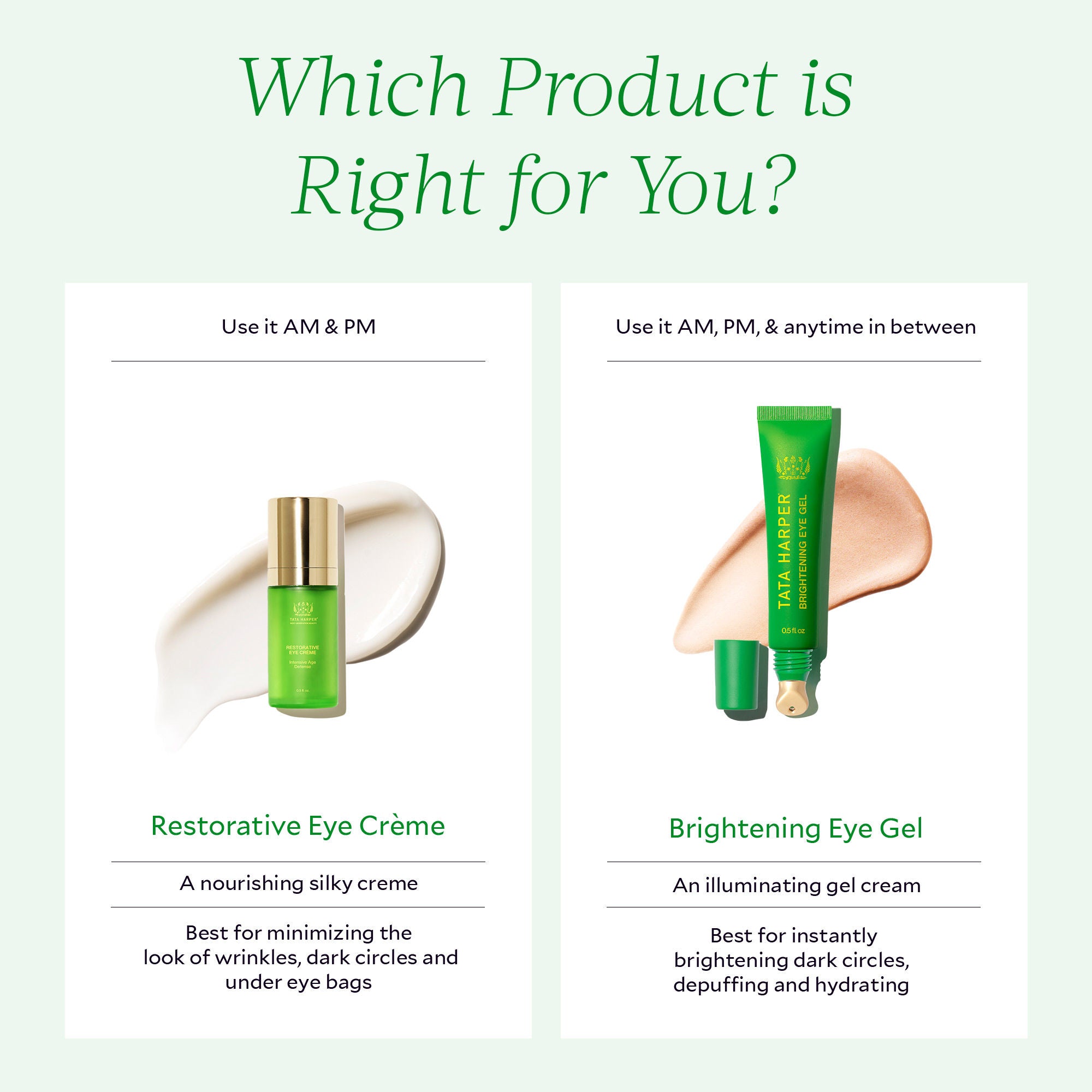 Brightening Eye Gel for Dark Circles & Puffiness - Hydrating Under Eye Treatment for Women & Men - Perfect for Morning & Night Skincare Routine
