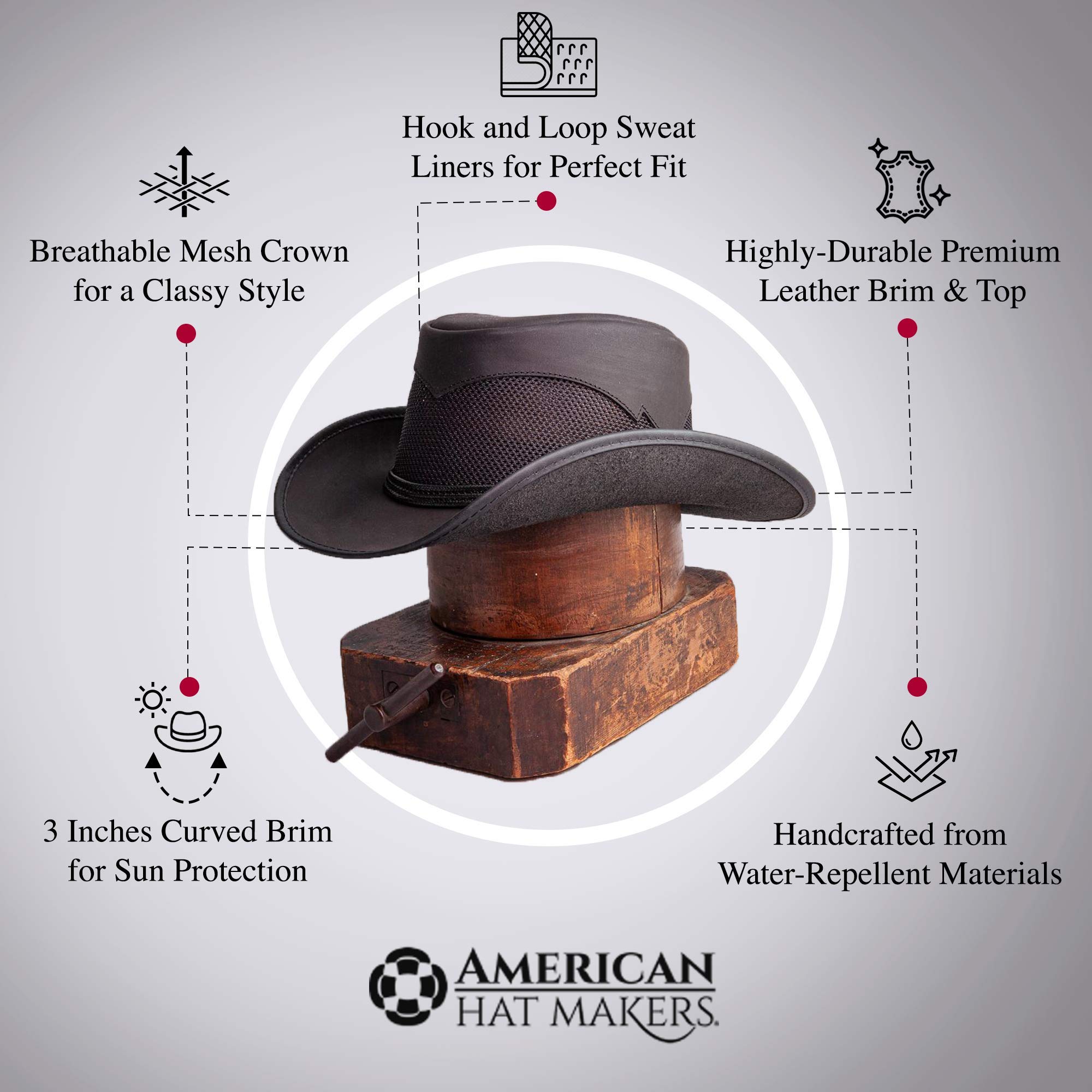 American Hat Makers Durango Leather Mesh Cowboy Hat - Breathable Western Style for Men & Women - Perfect for Rodeo, Outdoor Adventures & Country Music Festivals