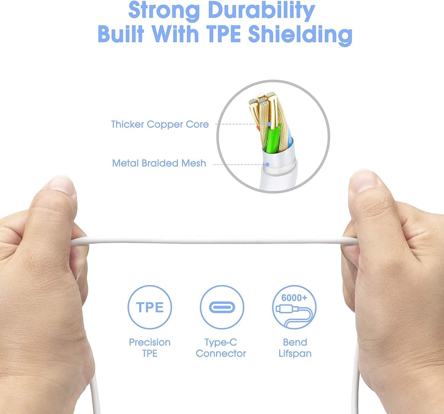96W USB C Charger for MacBook Air/Pro - Fast Charging Power Adapter with Type C Cable | Perfect for Home, Office & Travel Use