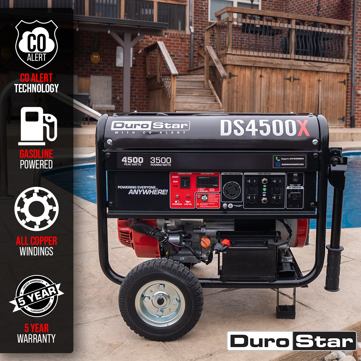 4,500 Watt Portable Gasoline Generator with CO Alert - Reliable Backup Power for Home, Camping & Emergency Use