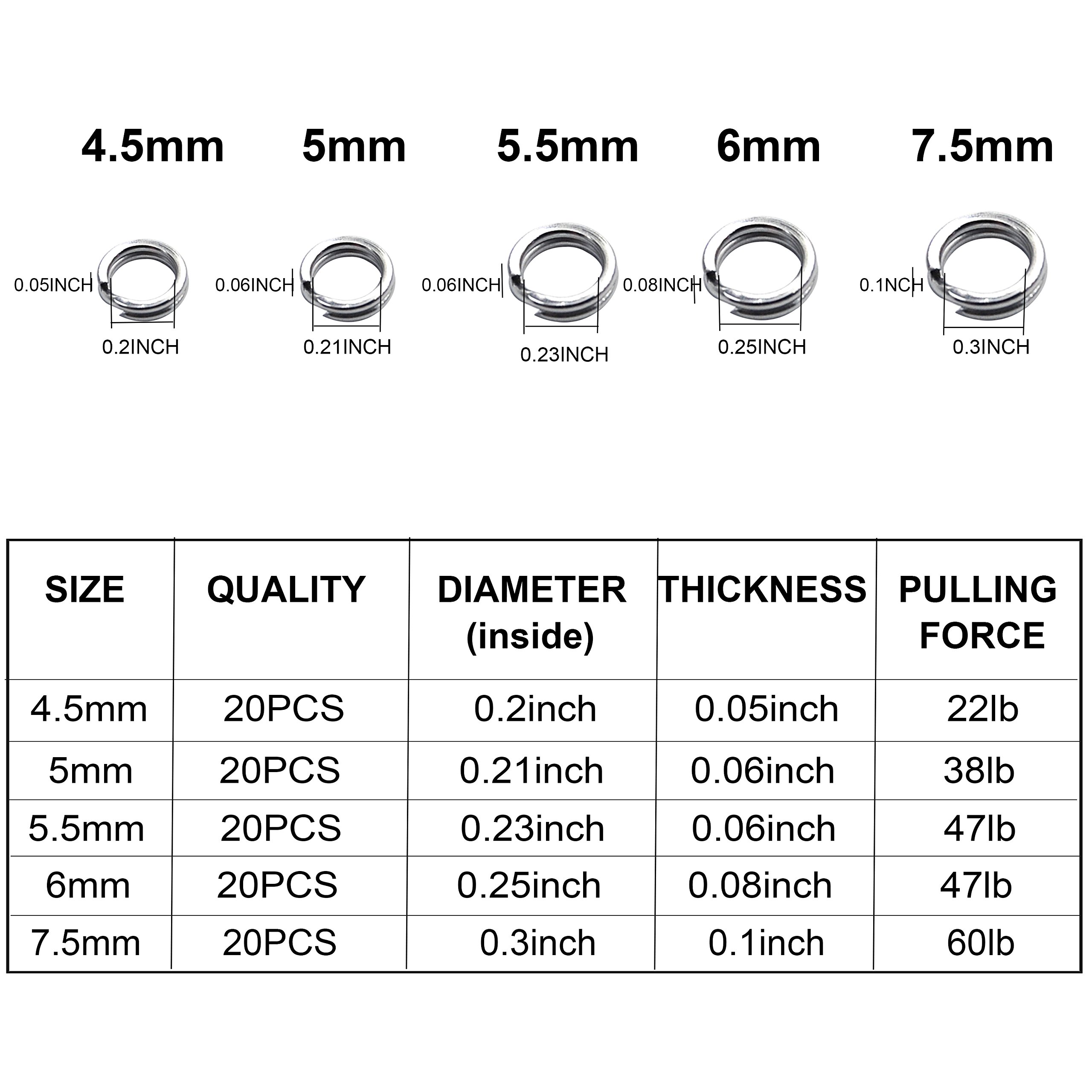 Heavy Duty Stainless Steel Fishing Split Rings - 100pcs Kit for Lure Connectors & Tackle - Saltwater & Freshwater Use