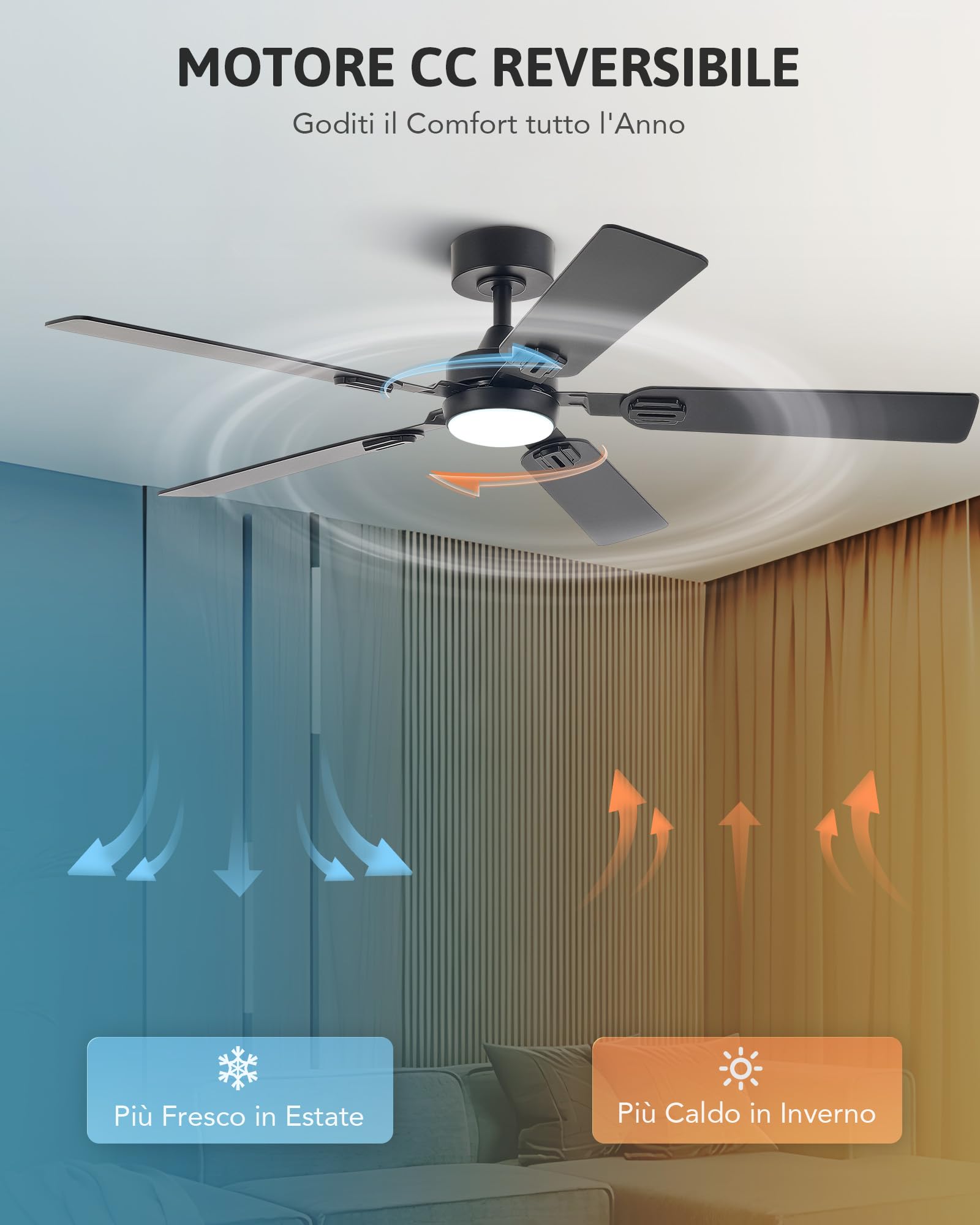 VONLUCE 52 Inch Smart Ceiling Fan with Light Kit, Remote Control, 5 Blades, Dual Finish DC Motor, Reversible & Silent 6-Speed - Perfect for Bedroom, Living Room, Study, and Home Office