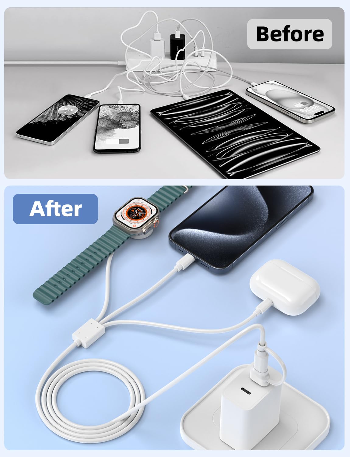 3-in-2 Multi Charging Cable for Apple Watch & iPhone - Fast USB C/A Charger Compatible with iWatch Ultra/Series 10-2/SE2 & iPhone 16/15/Galaxy S23 (4FT) - Perfect for Travel, Office, and Home Charging