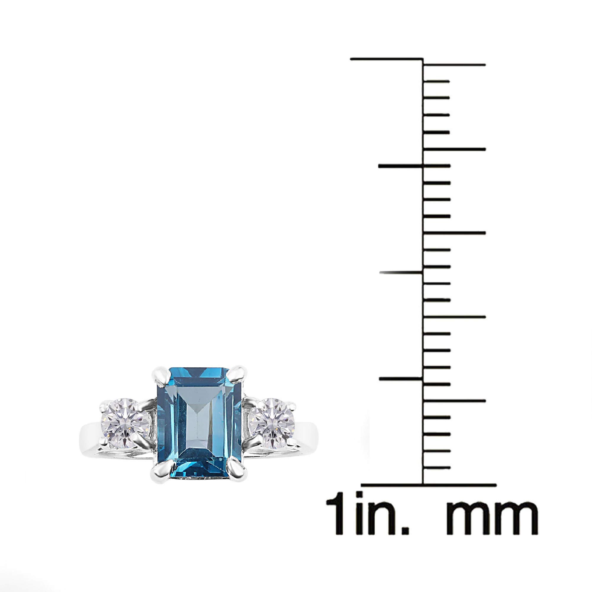 London Blue Topaz & Moissanite Sterling Silver Three Stone Ring | Elegant Jewelry for Engagement, Anniversary & Special Occasions
