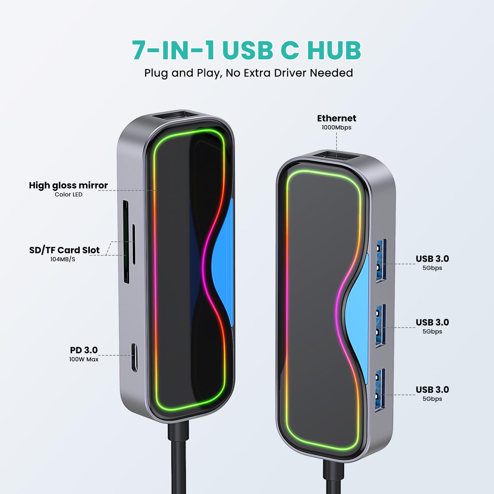 7-in-1 USB C Hub with Ethernet, 100W PD & 3 USB Ports for MacBook/Laptop - Home/Office Use