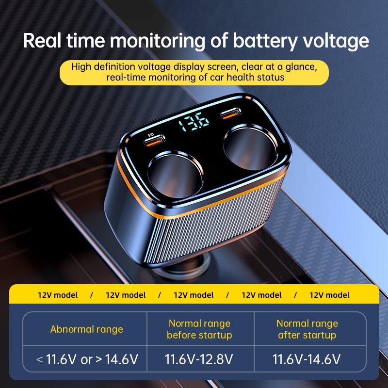 6-in-1 Car Charger with 2 Sockets, 45W PD Fast Charging, Dual Type-C & Dual USB Ports - Perfect for Road Trips, Commuting & Multi-Device Charging in Your Vehicle