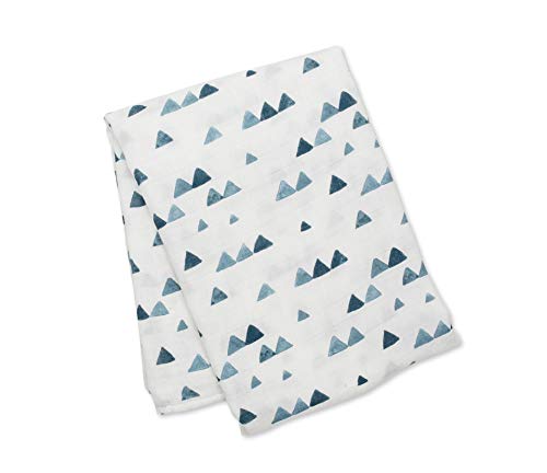 Navy Triangles
