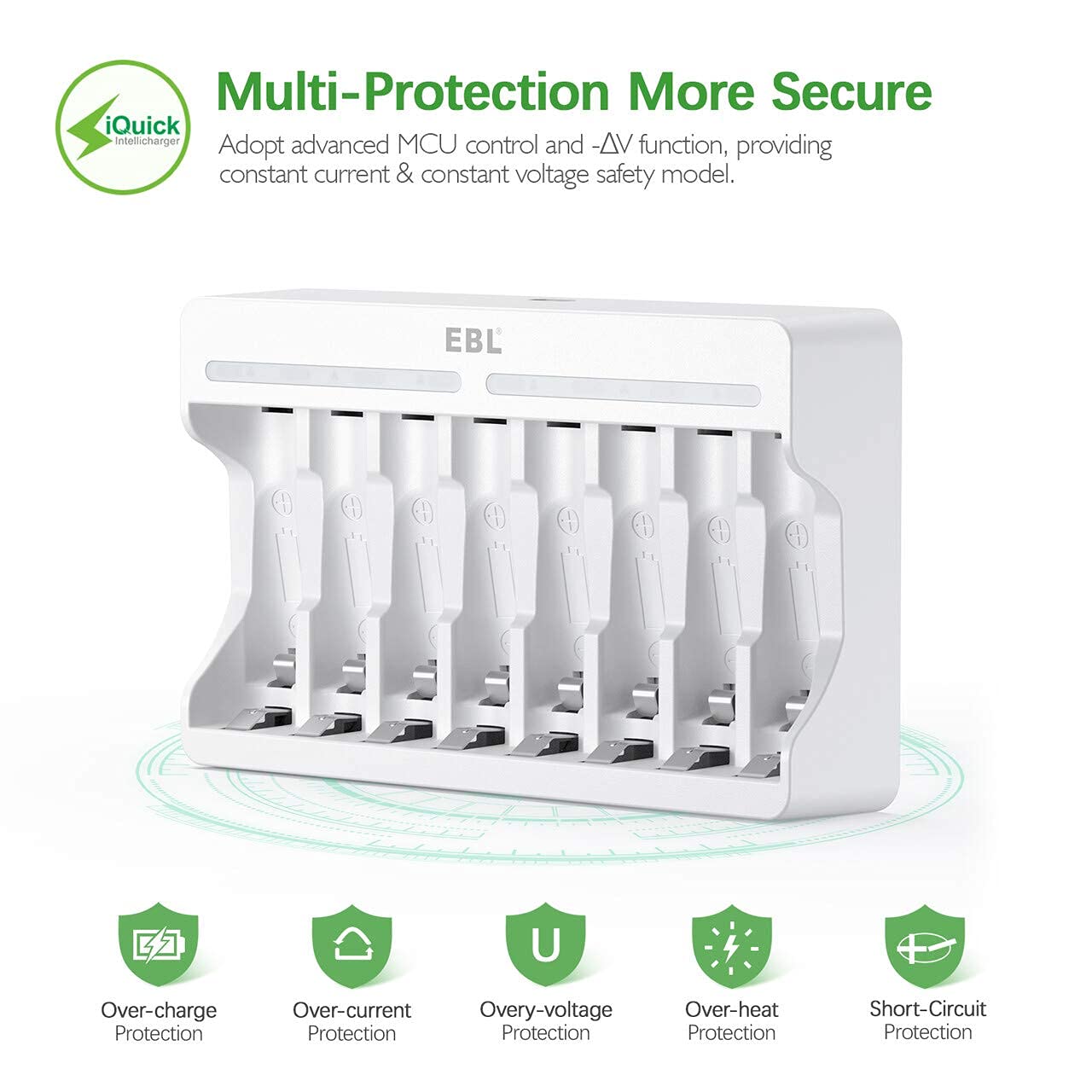 EBL 8 Bay Universal AA AAA Battery Charger with Individual Fast Charging for Ni-MH Ni-CD Rechargeable Batteries - Perfect for Home, Office, and Travel Use