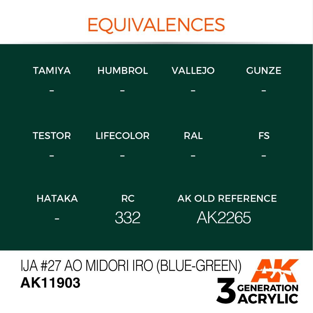 AK Interactive AK11903 Air Series IJA No.27 Ao Midori Blue Green Acrylic Paint - 17ml Bottle for Scale Models, Miniatures & Dioramas - Premium 3rd Generation Formula for Airbrushing & Hand Painting