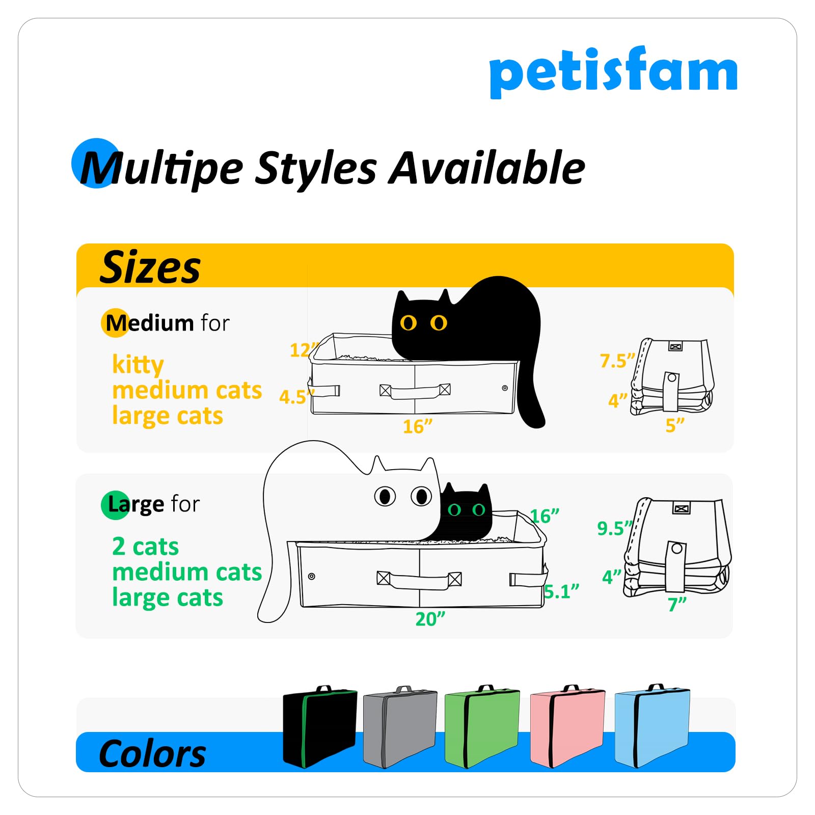 Petisfam Portable Travel Litter Box for Cats with Lid - Odor Control & Leak Proof - Foldable & Lightweight Cat Litter Tray for Car Travel, Hotel Stays, Airplane Trips - Perfect for Road Trips, Camping & Small Spaces