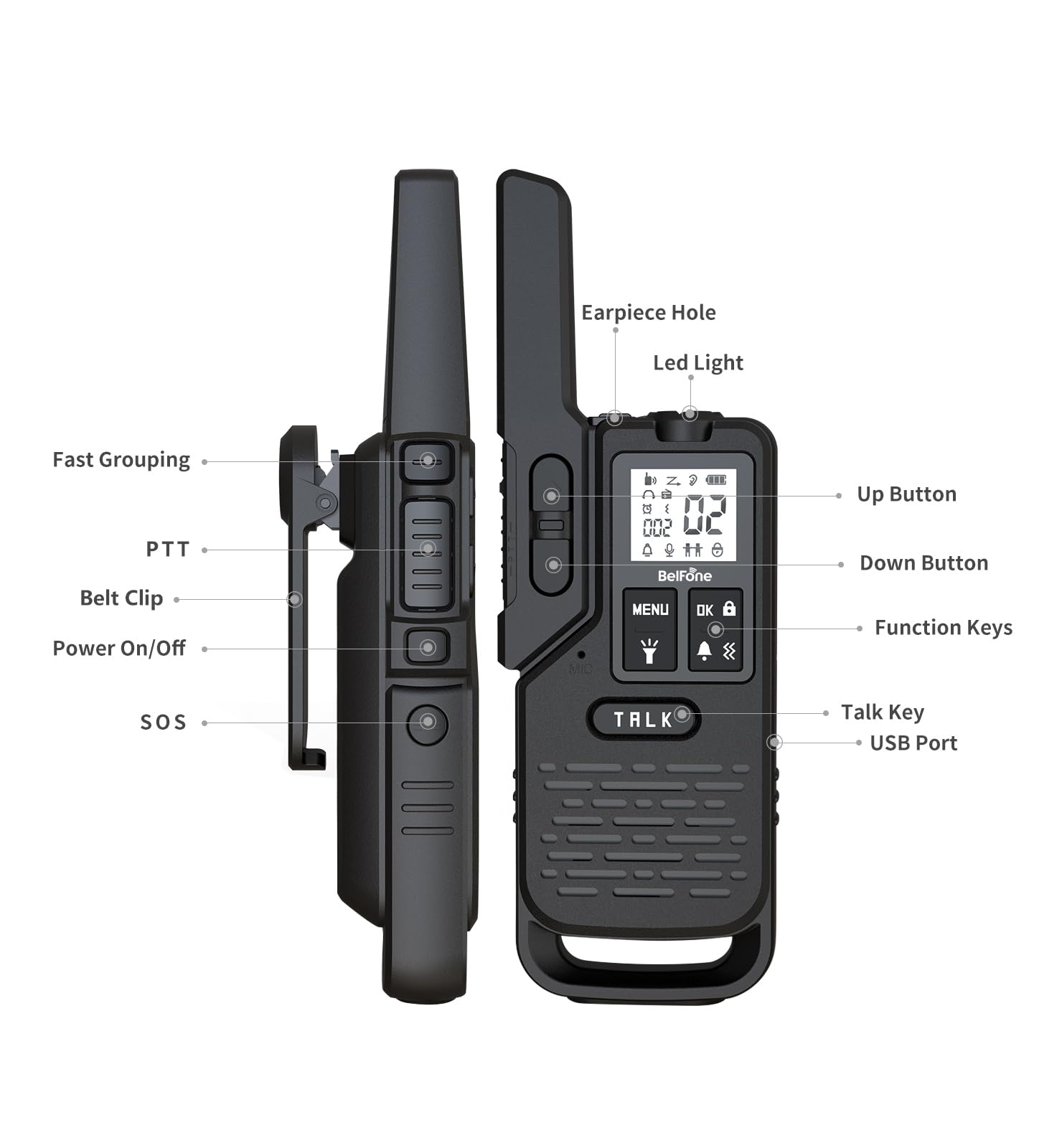 Professional Long Range Walkie Talkies 2 Pack - 20 Channel Two Way Radios with IP54 Waterproof, Flashlight, Stopwatch, Compass & SOS Siren | VOX Function Support | Ideal for Hiking, Camping, Construction & Emergency Communication