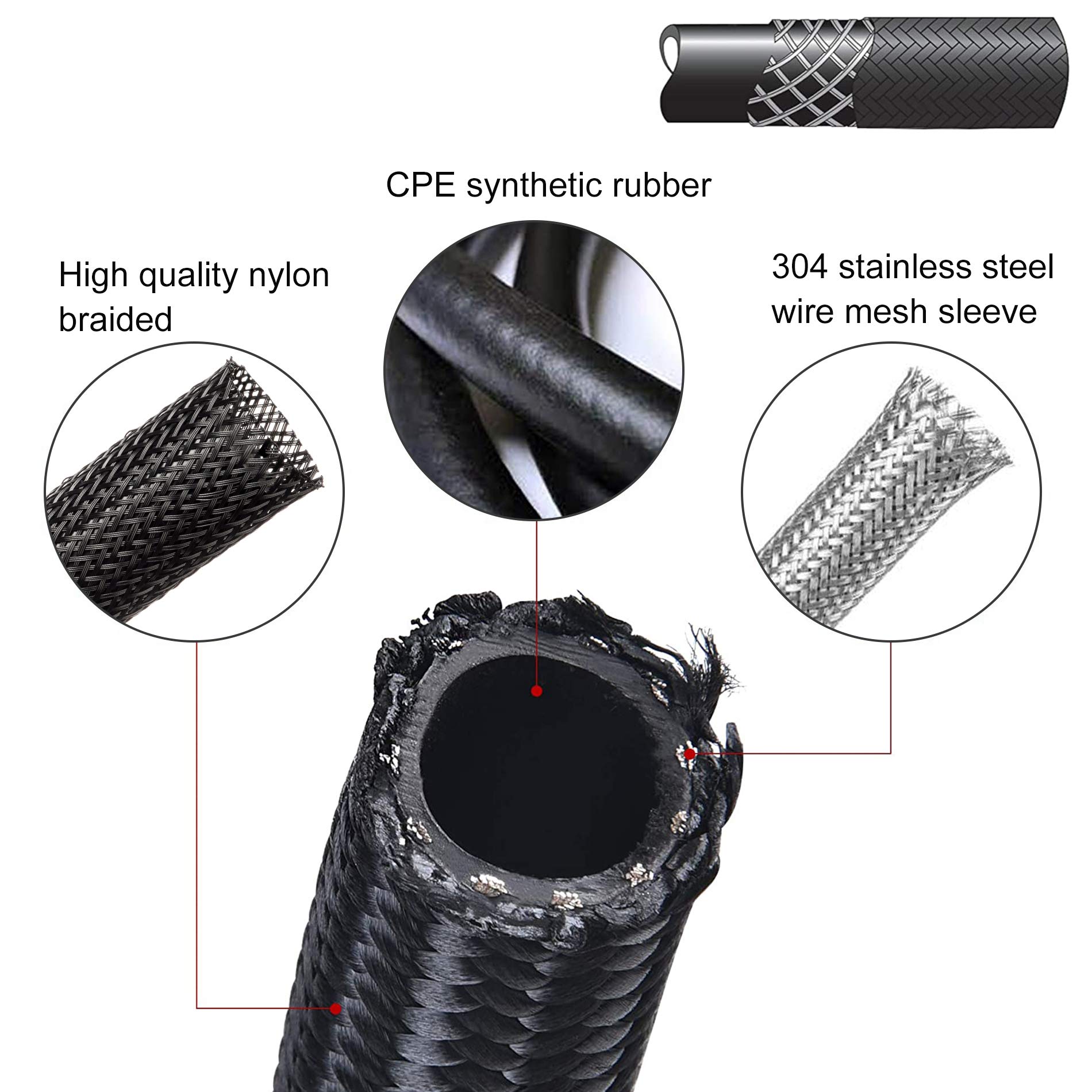 10AN 10FT Fuel Line Hose Kit - Nylon Stainless Steel Braided Oil/Gas/Fuel Hose with 8PC Swivel Fitting Adapters (Black) - Perfect for Automotive Fuel Systems, Marine Applications & Industrial Machinery