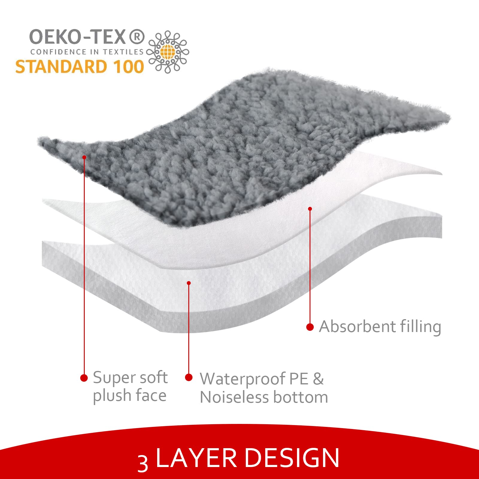 Soft Plush Washable & Waterproof Dog Bed Cover - Grey Pet Mattress Protector 44x32 Inches, Replacement Liner for Dogs & Cats - Perfect for Crates, Couches & Travel