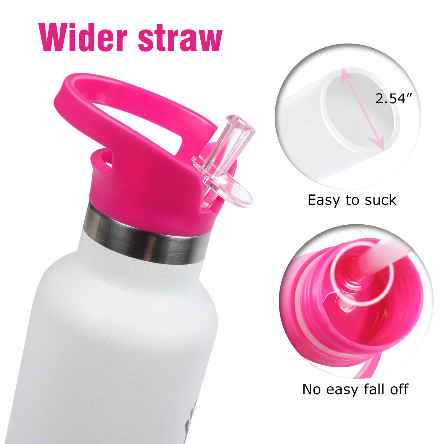 Hydro Flask & Simple Modern Ascent Water Bottle Lid Replacement - Morla Standard Size Leak-Proof Cover for Outdoor, Gym, Hiking, and Travel