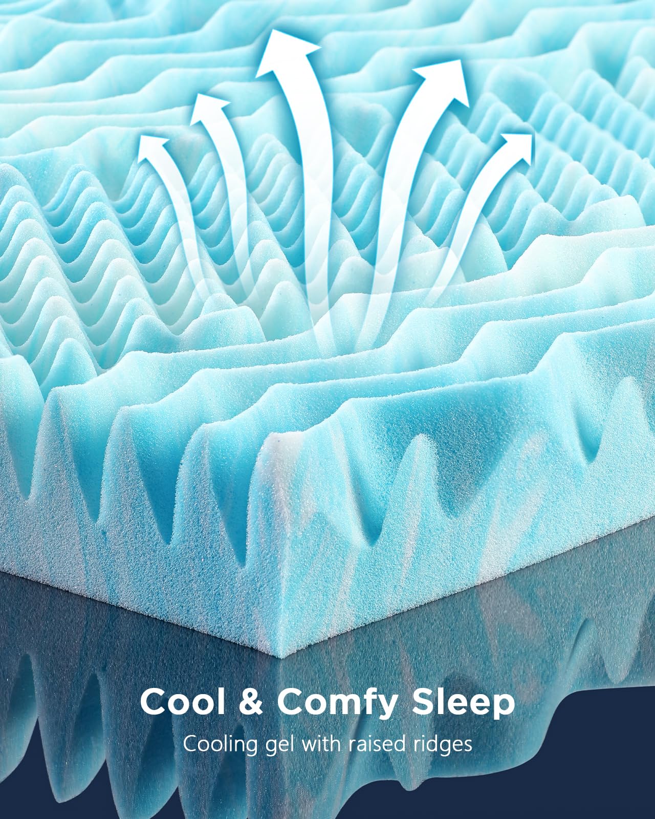 PERLECARE 2 Inch 7-Zone Twin XL Memory Foam Mattress Topper with Cooling Gel & Airflow Channels - CertiPUR-US Certified Egg Crate Bed Topper for Pressure Relief & Pain Relief - Perfect for Hot Sleepers, Back Pain Sufferers & Dorm Room Comfort